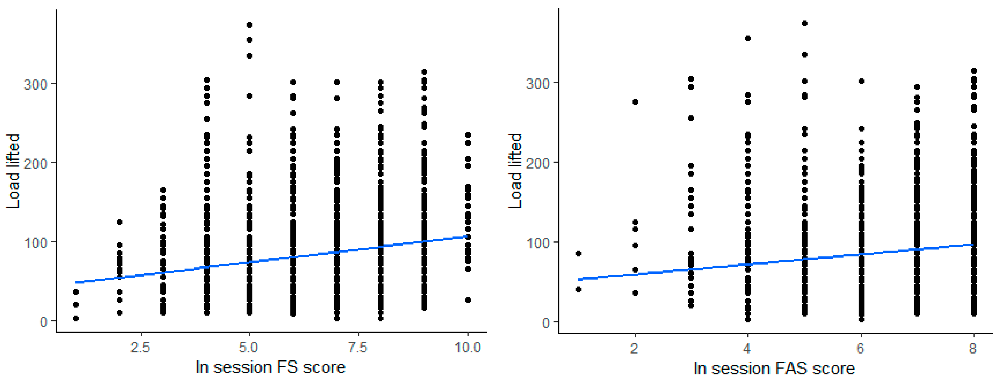 Sports 13 00088 g004