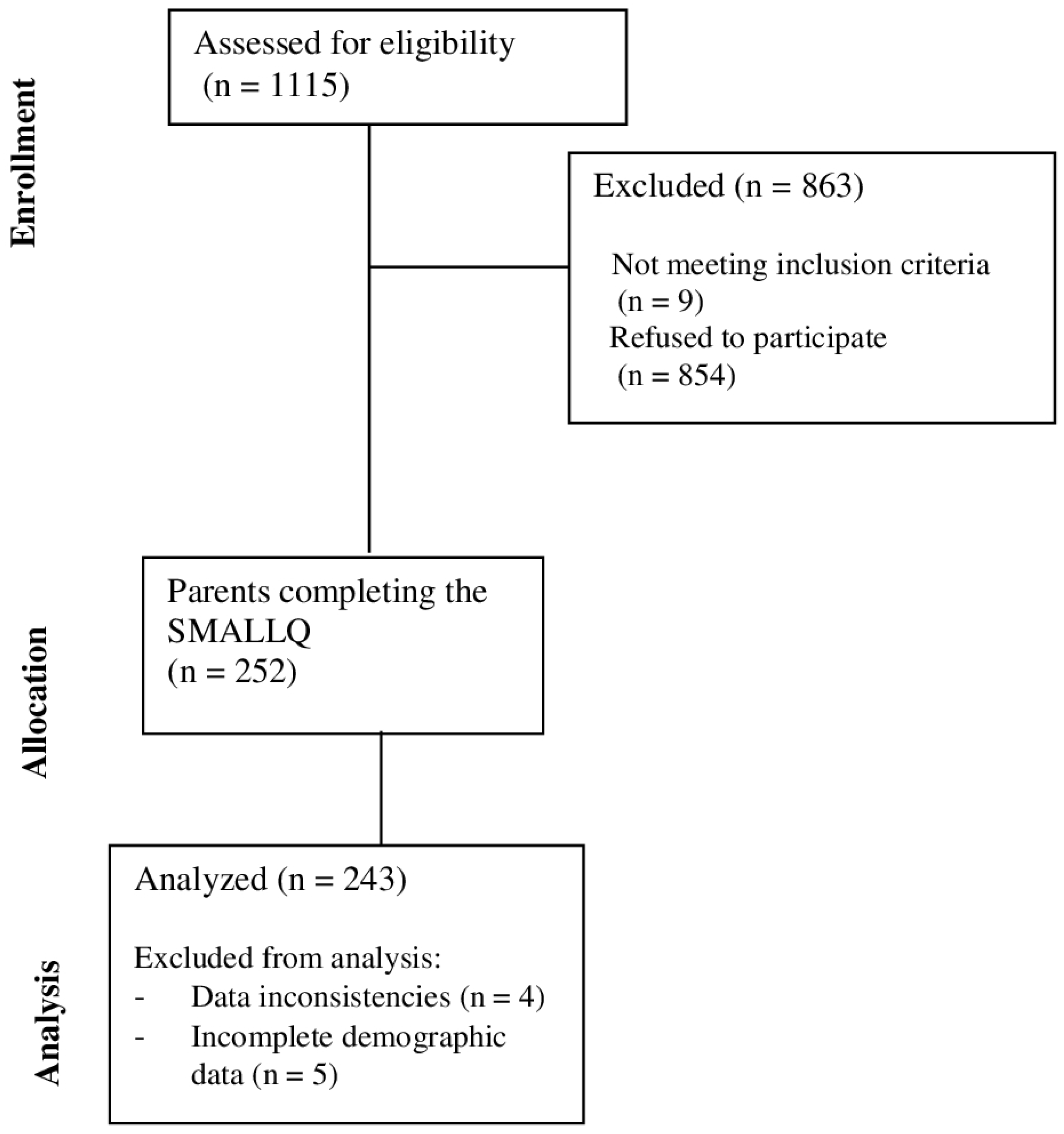 Sports 13 00091 g001