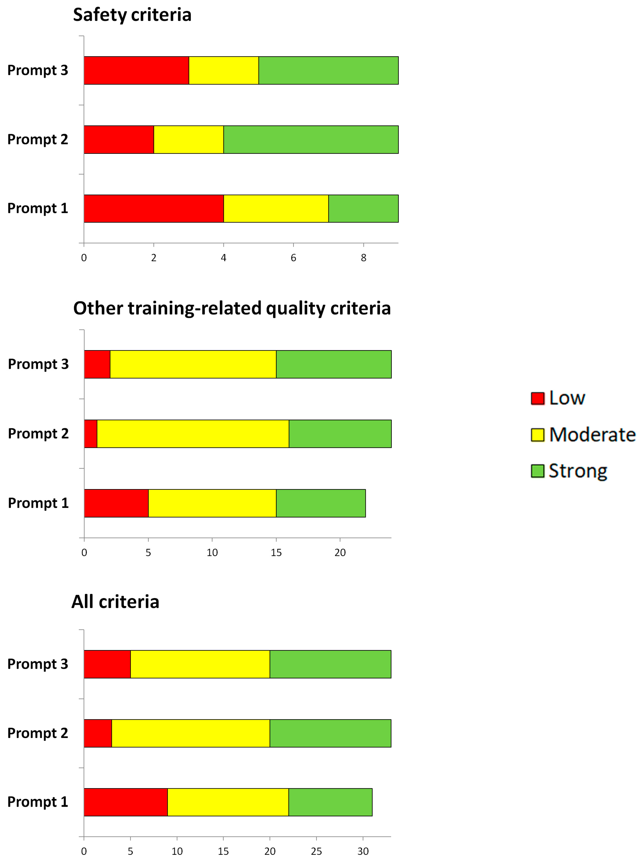 Sports 13 00092 g001