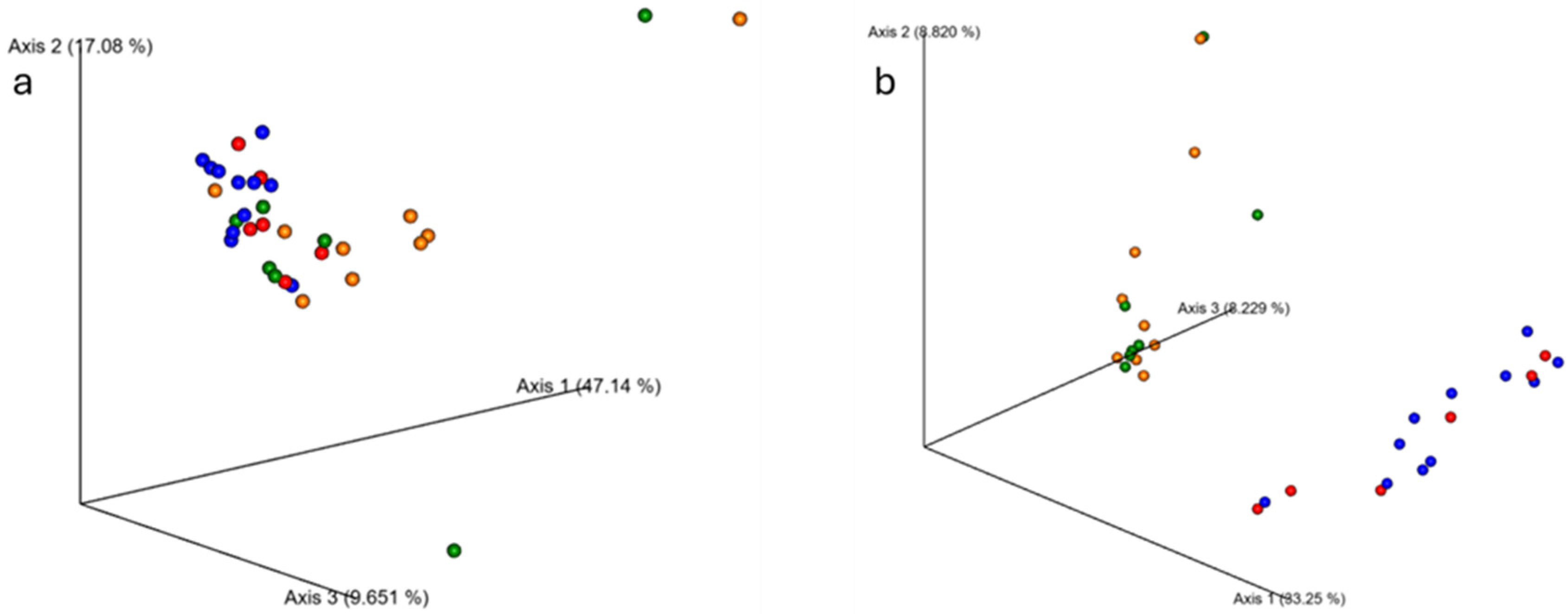 Sports 13 00098 g003