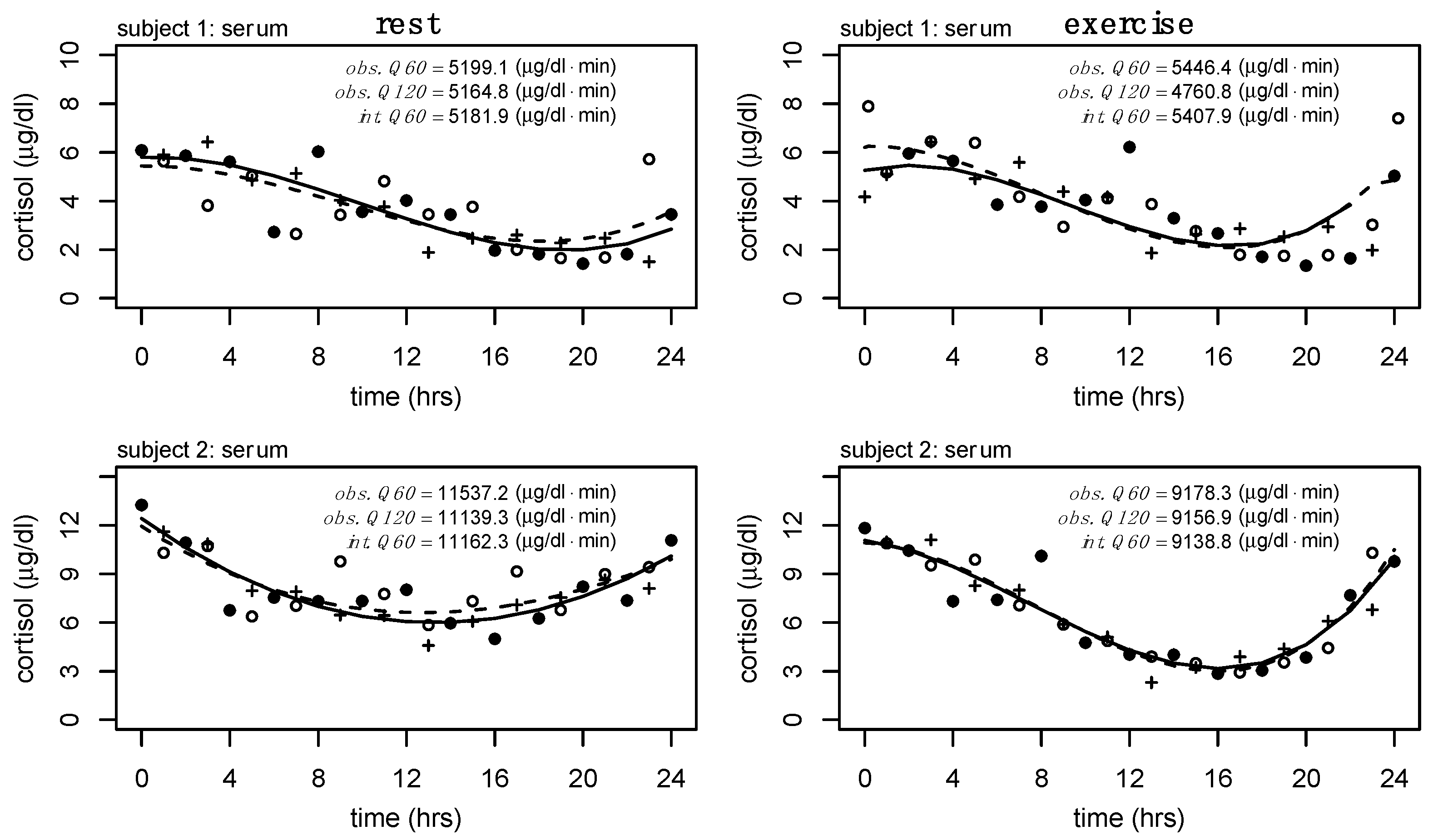 Sports 13 00112 g001
