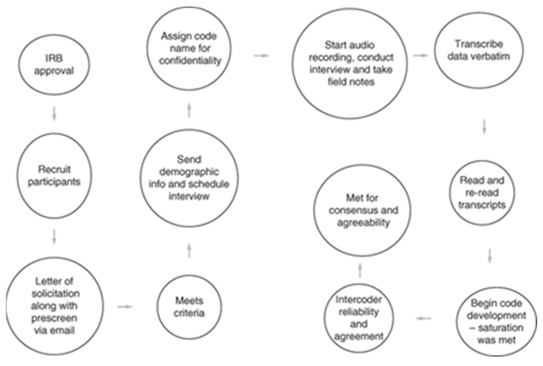 Sports 13 00116 g001