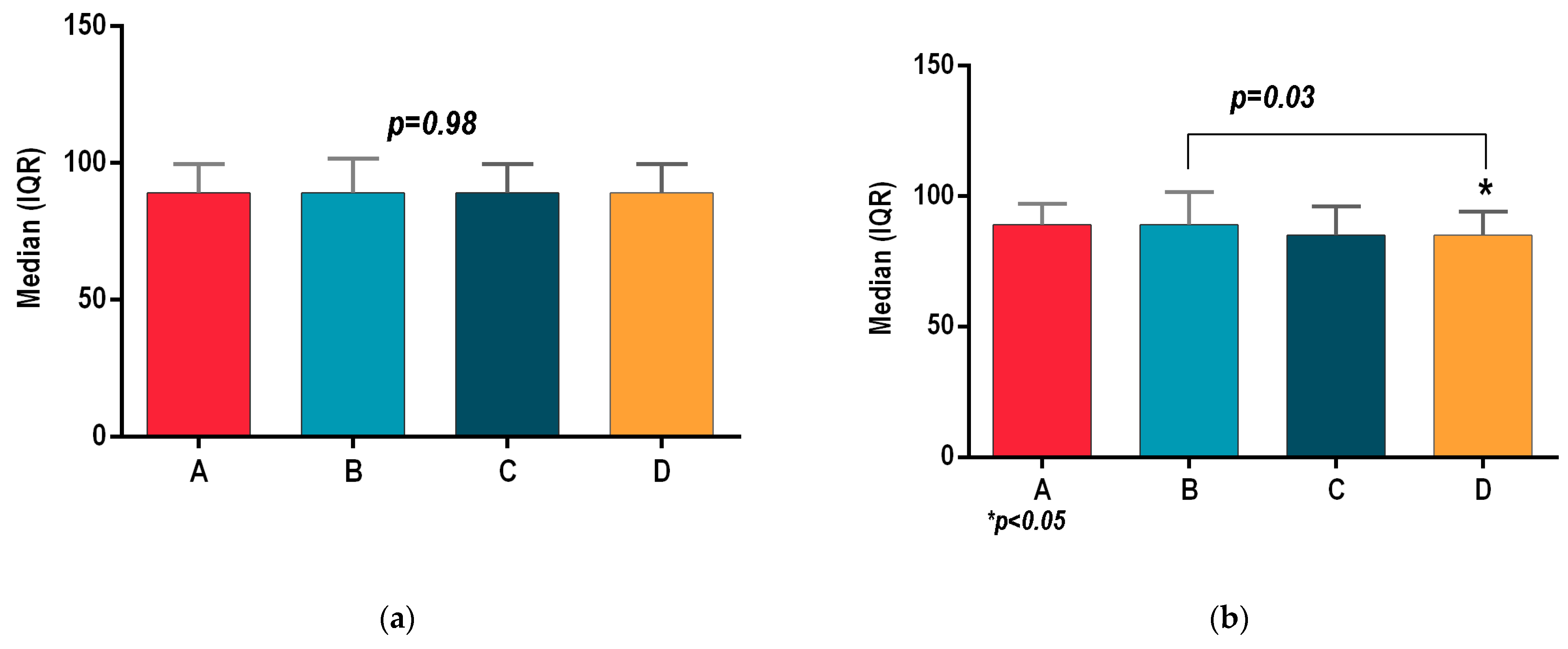 Sports 13 00124 g002