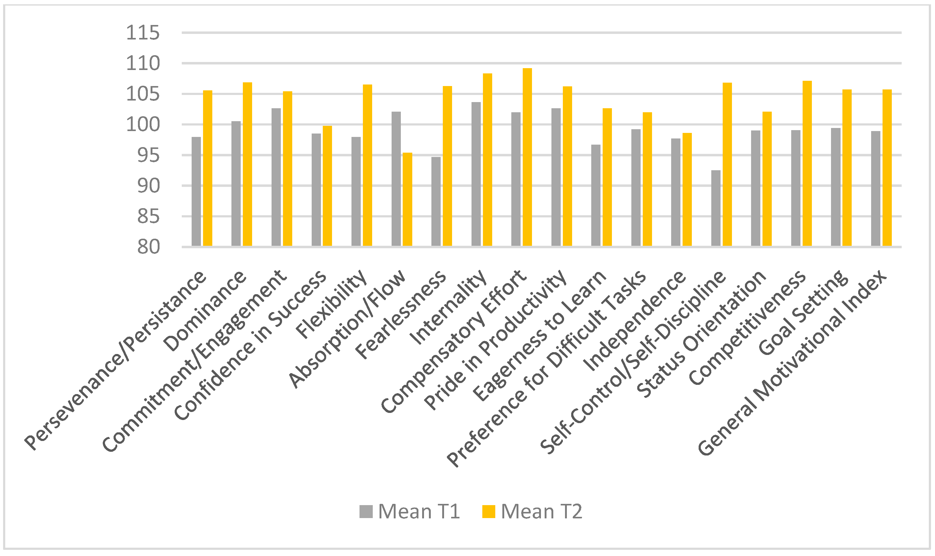 Sports 13 00125 g001