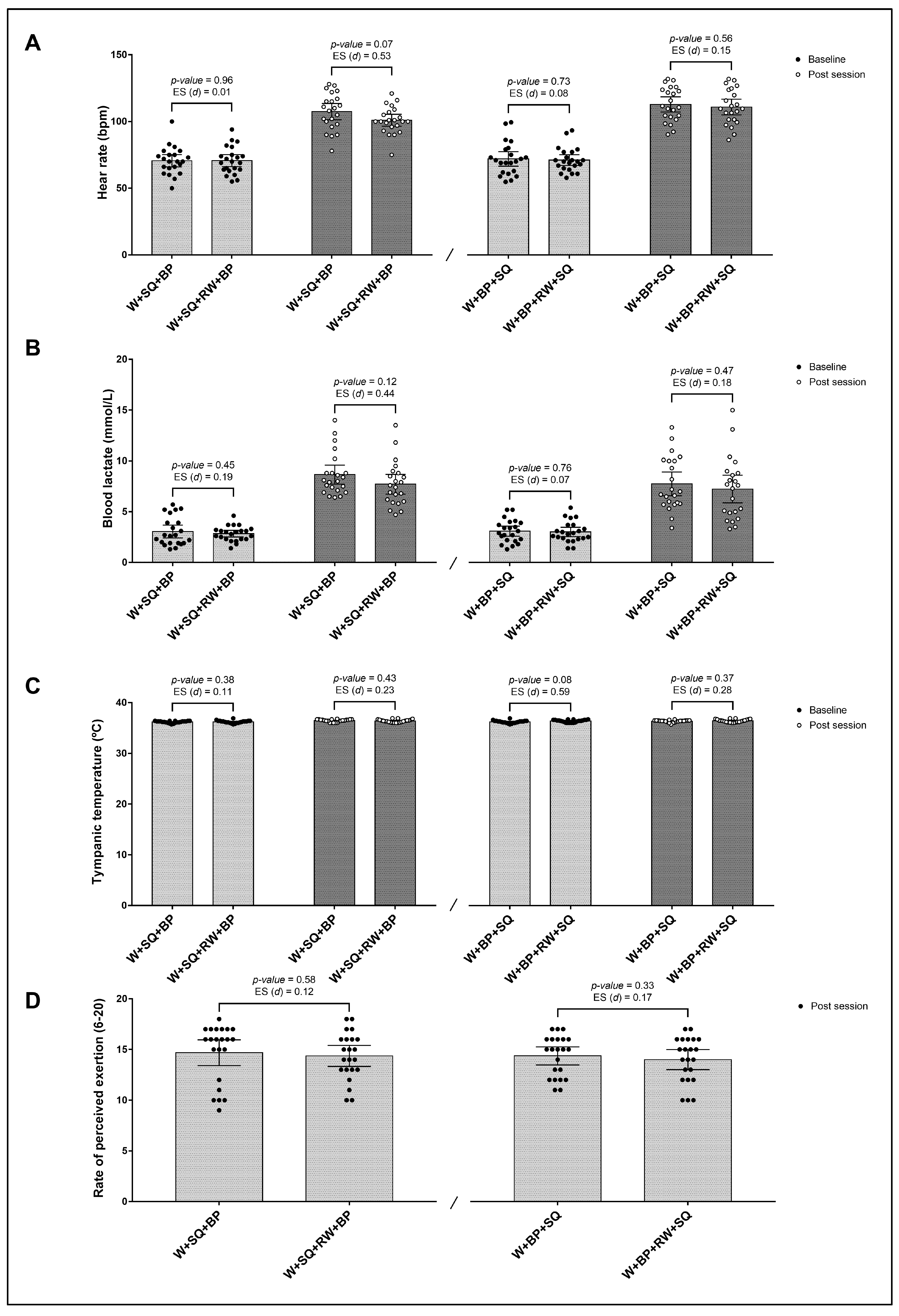 Sports 13 00142 g002