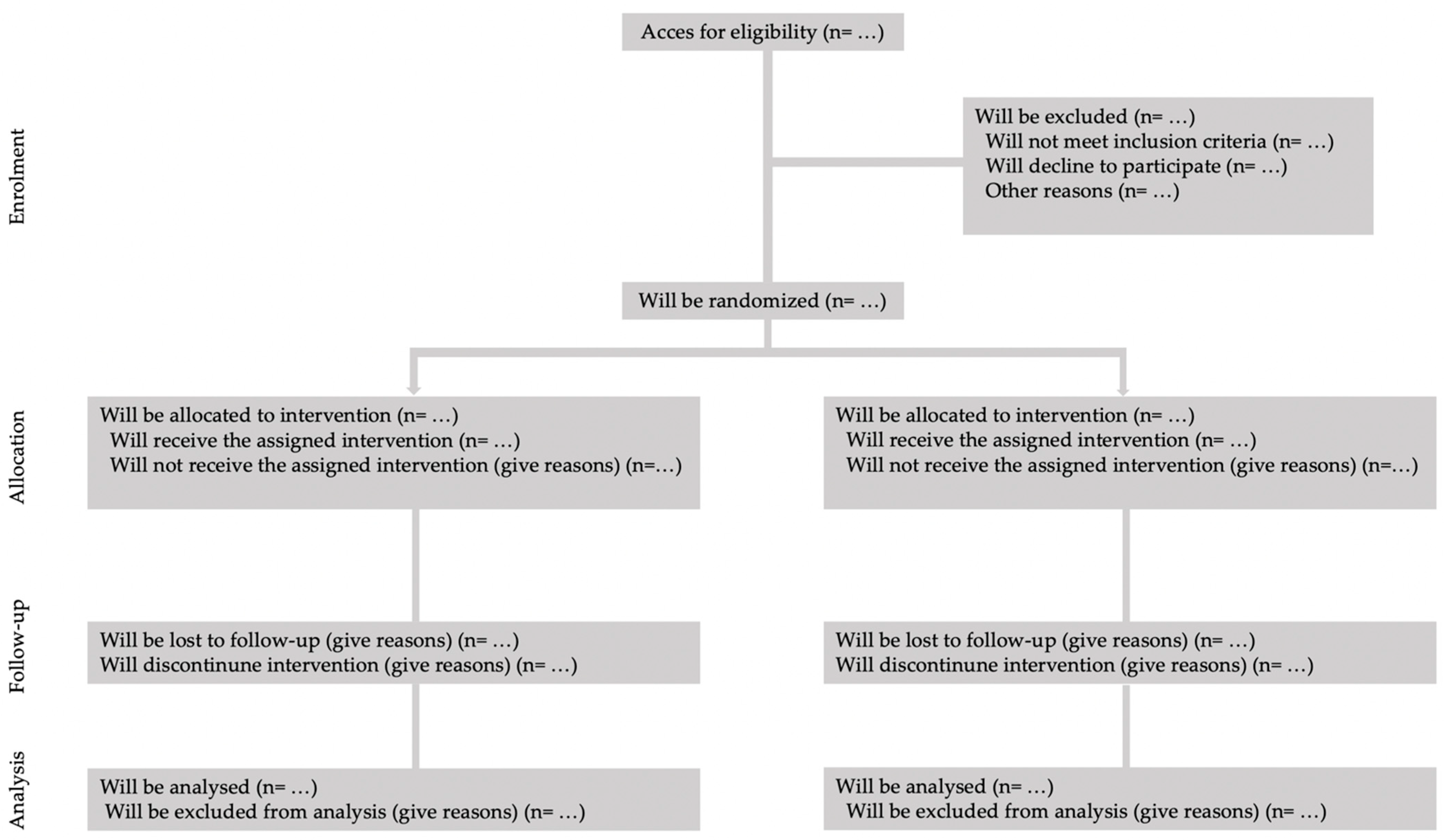 Sports 13 00149 g001