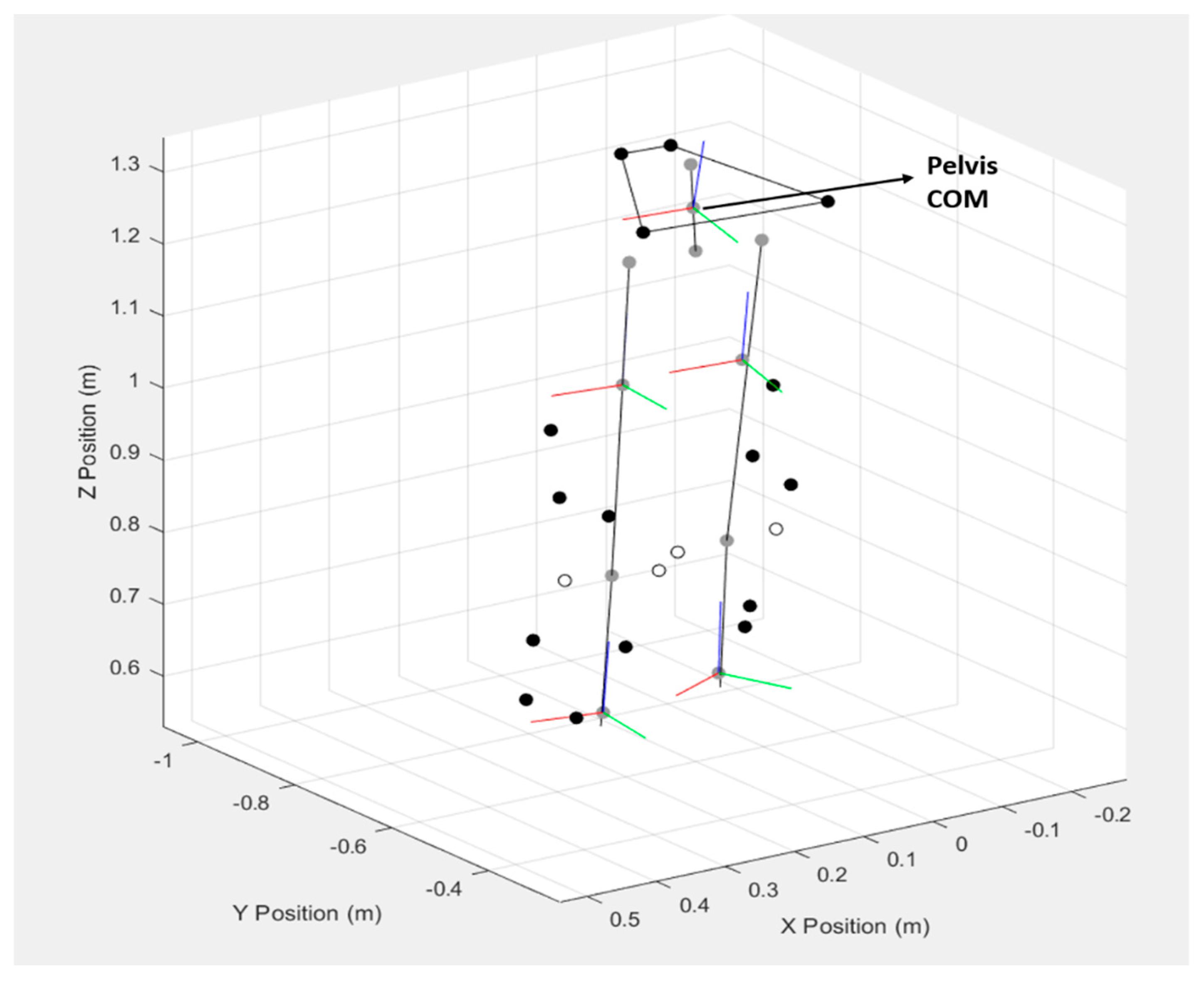 Sports 13 00160 g002
