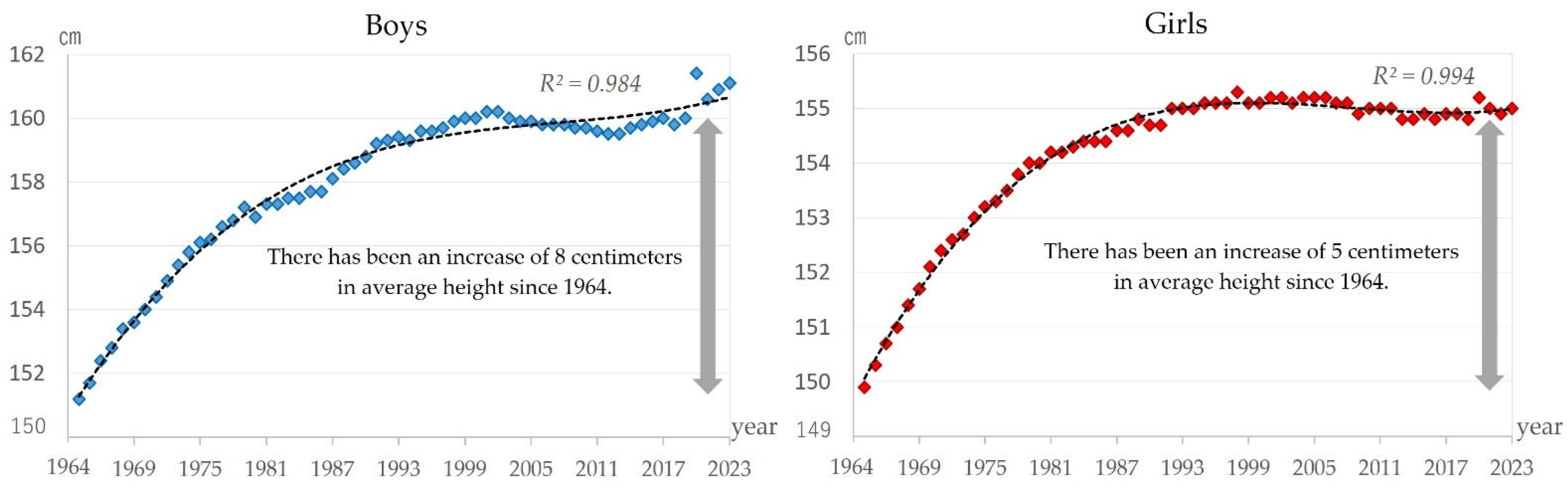 Sports 13 00173 g007 Sports 13 00173 g007