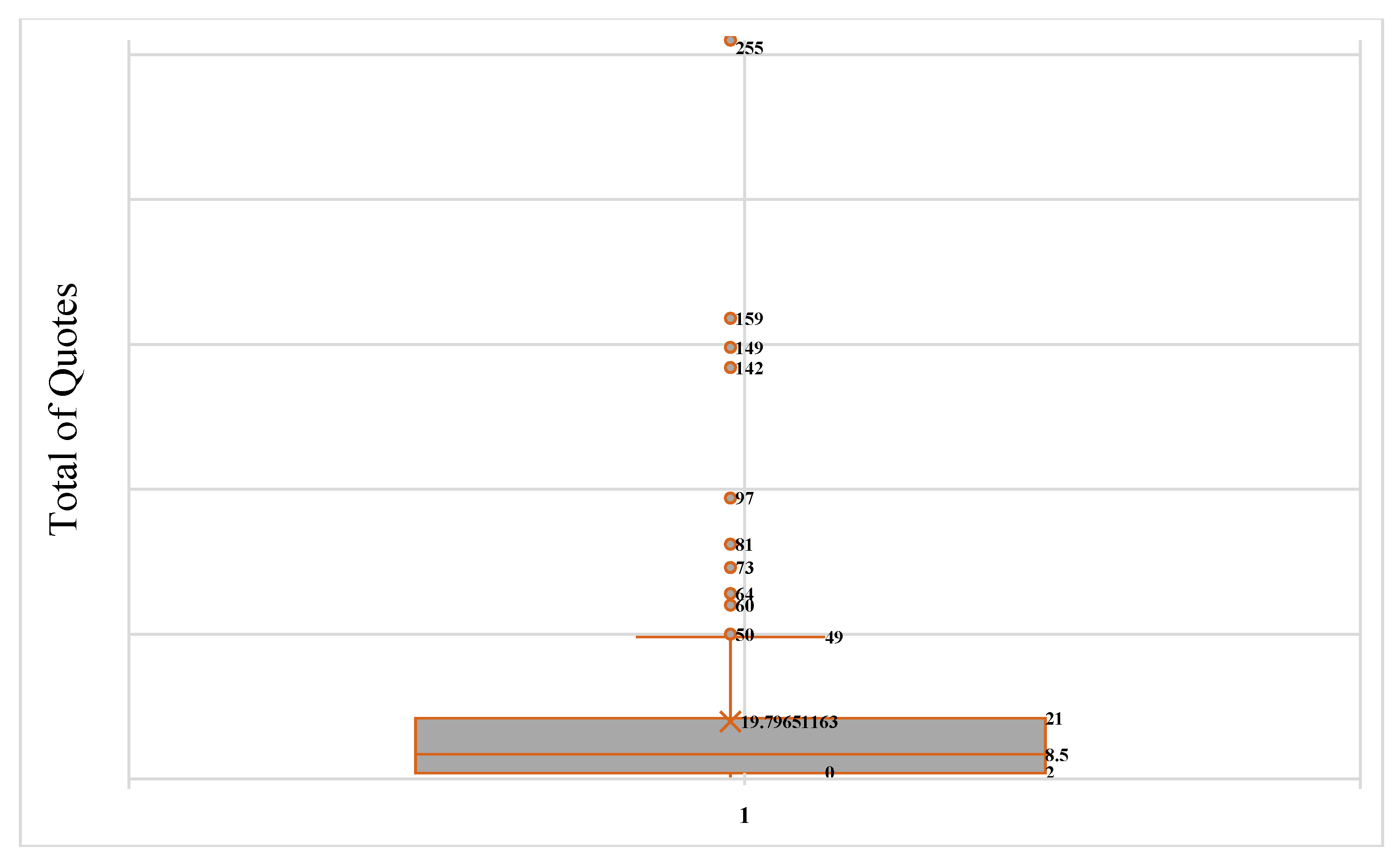 Sports 13 00177 g006