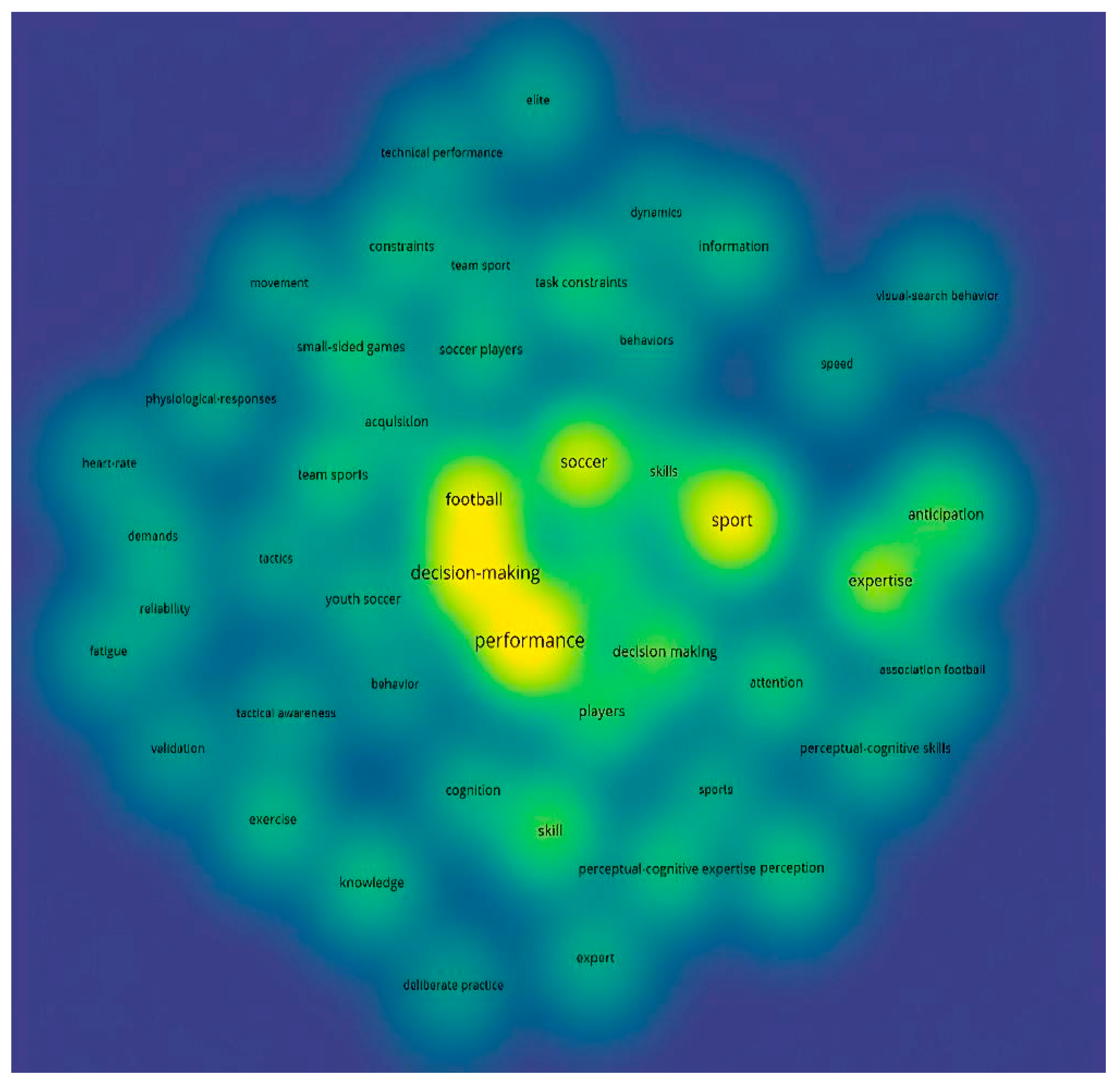 Sports 13 00177 g009