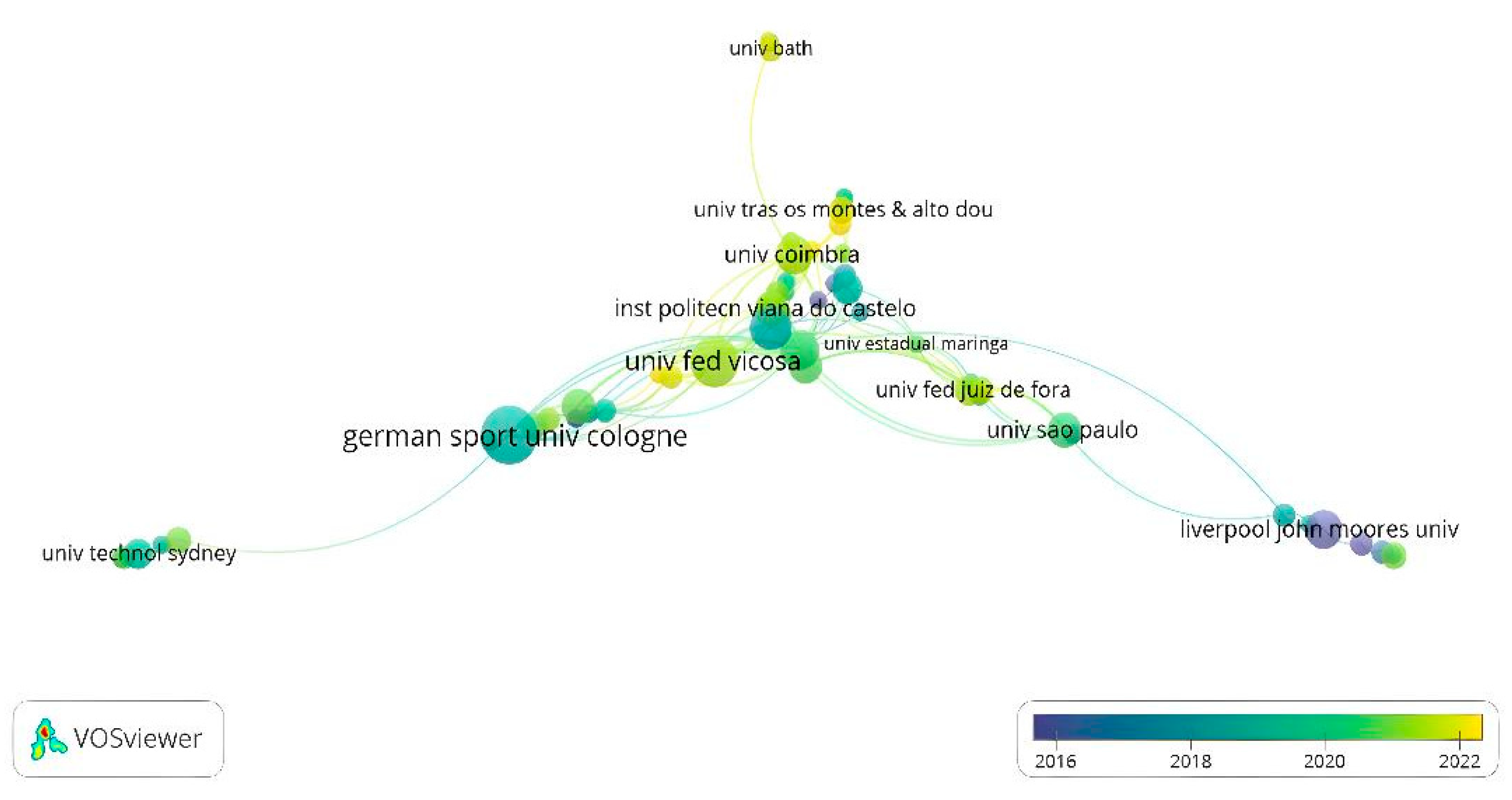 Sports 13 00177 g014