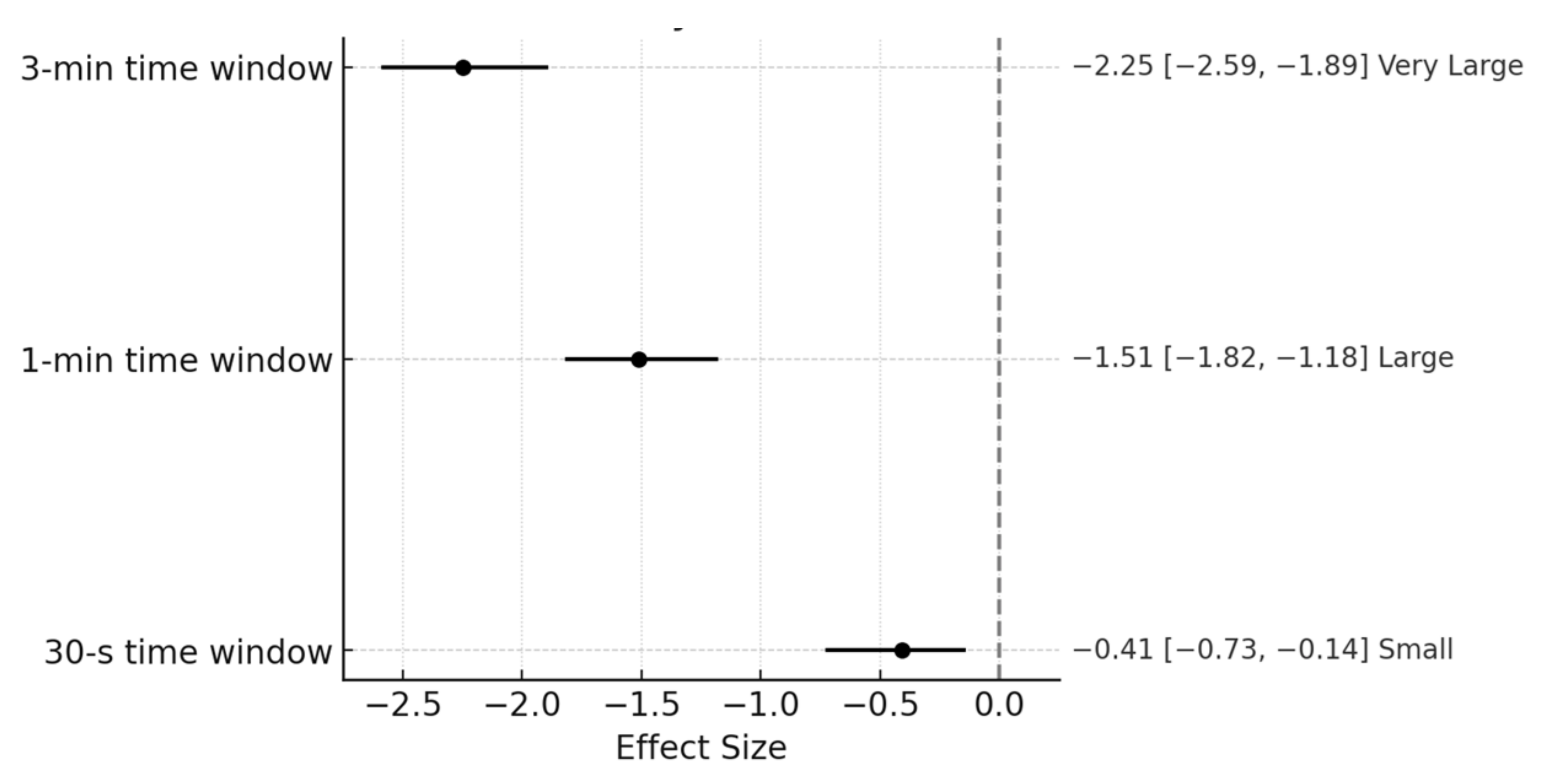 Sports 13 00179 g002