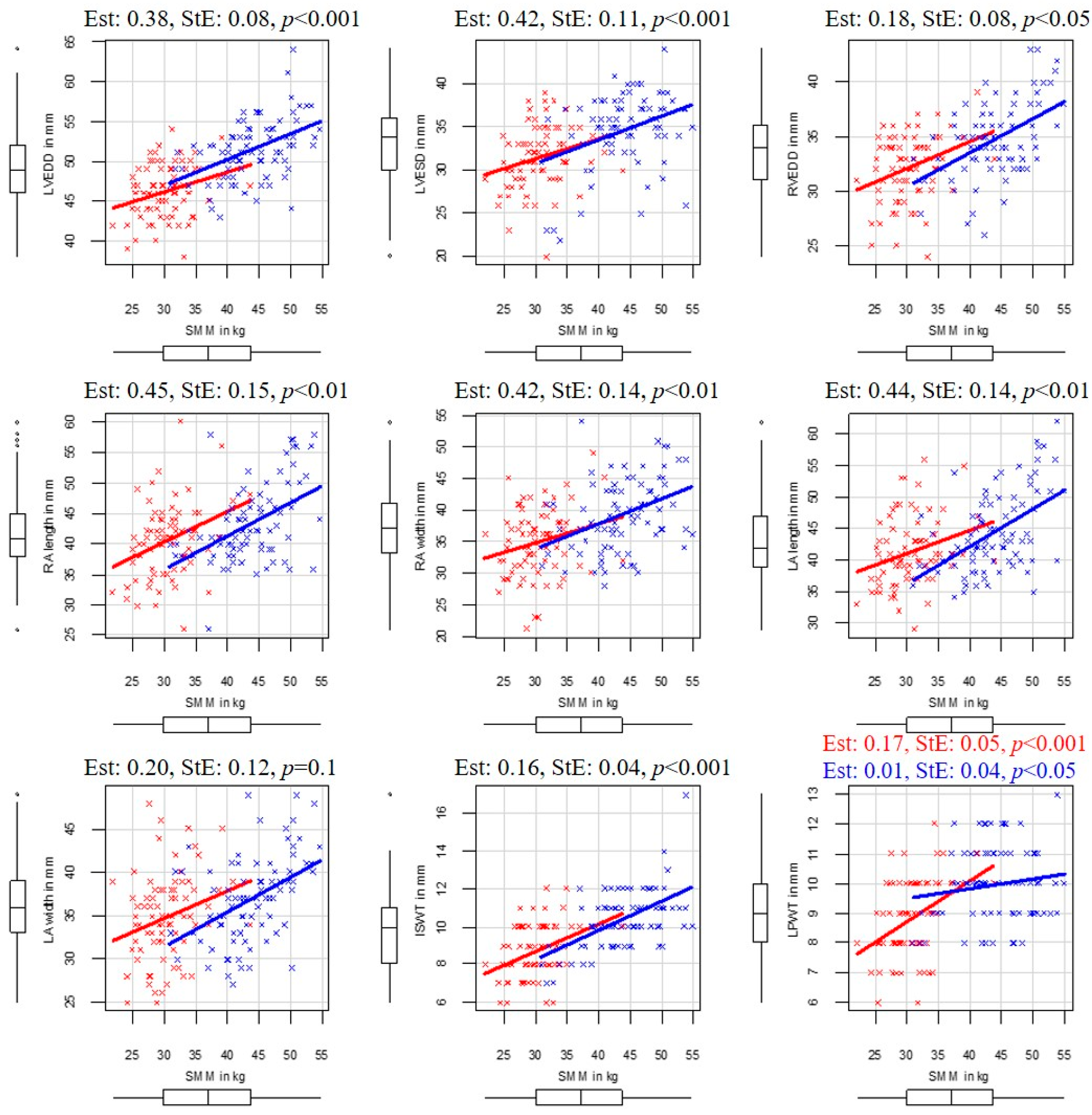 Sports 13 00180 g001
