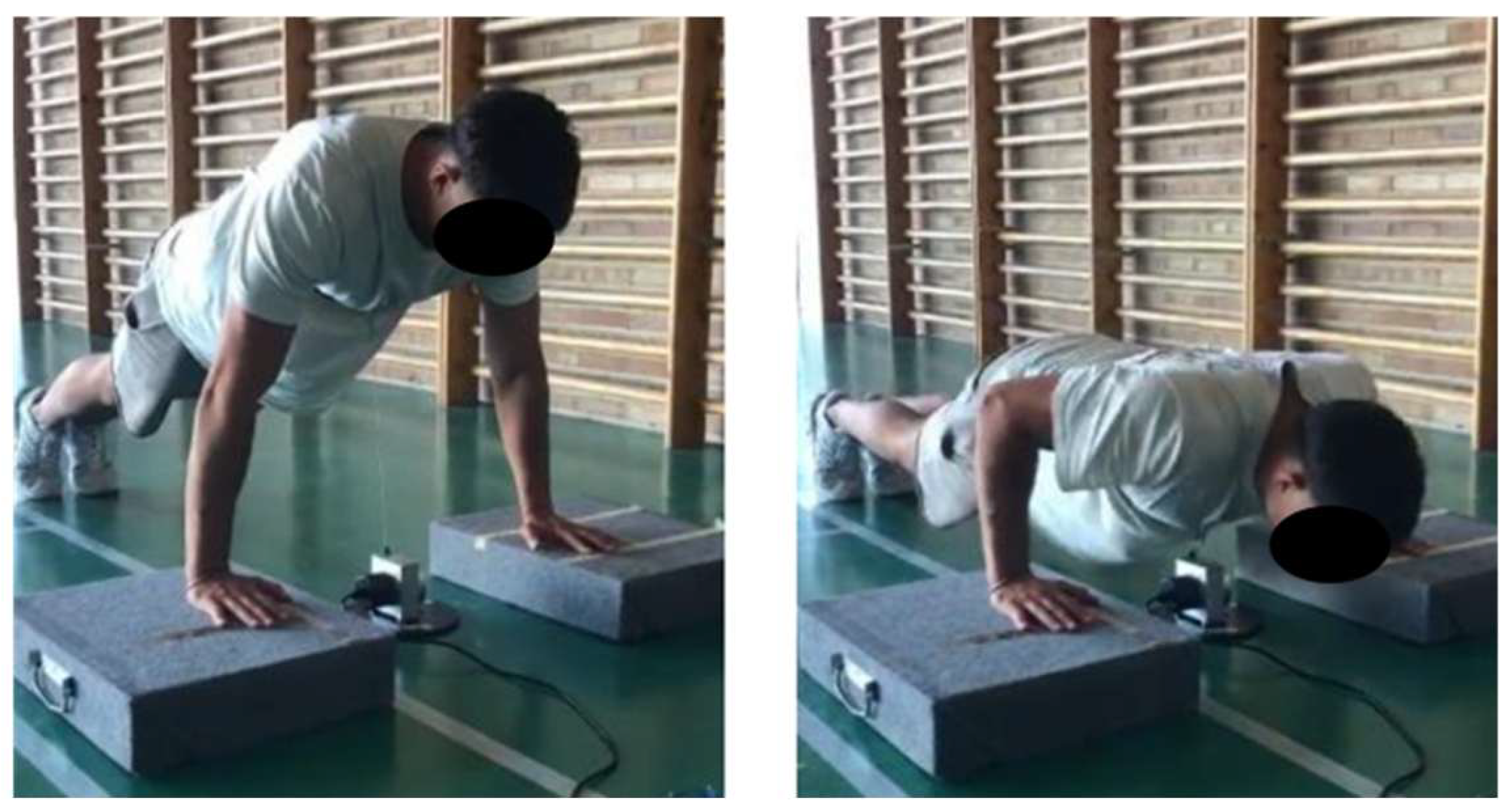 Sports 13 00183 g003