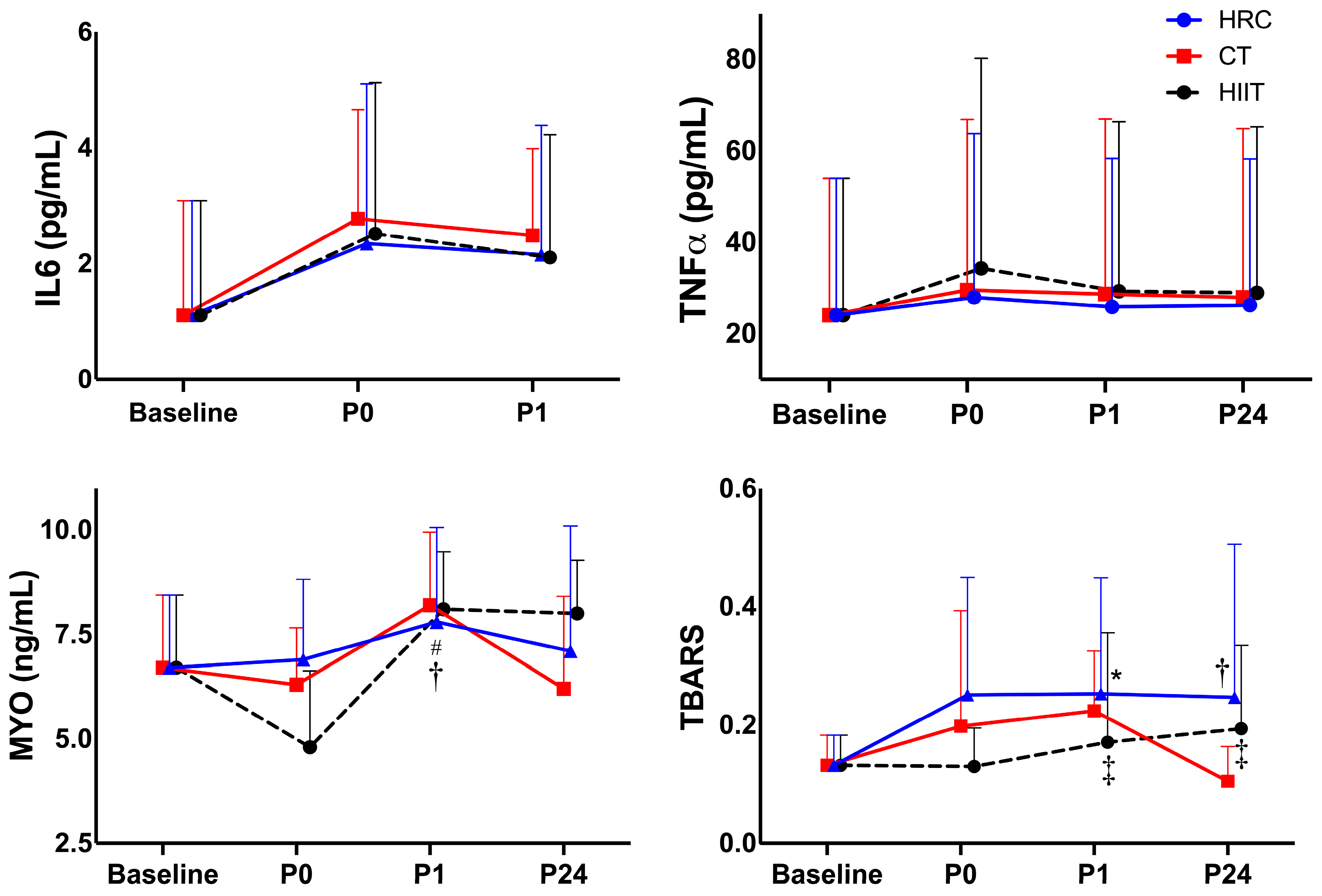 Sports 13 00184 g002