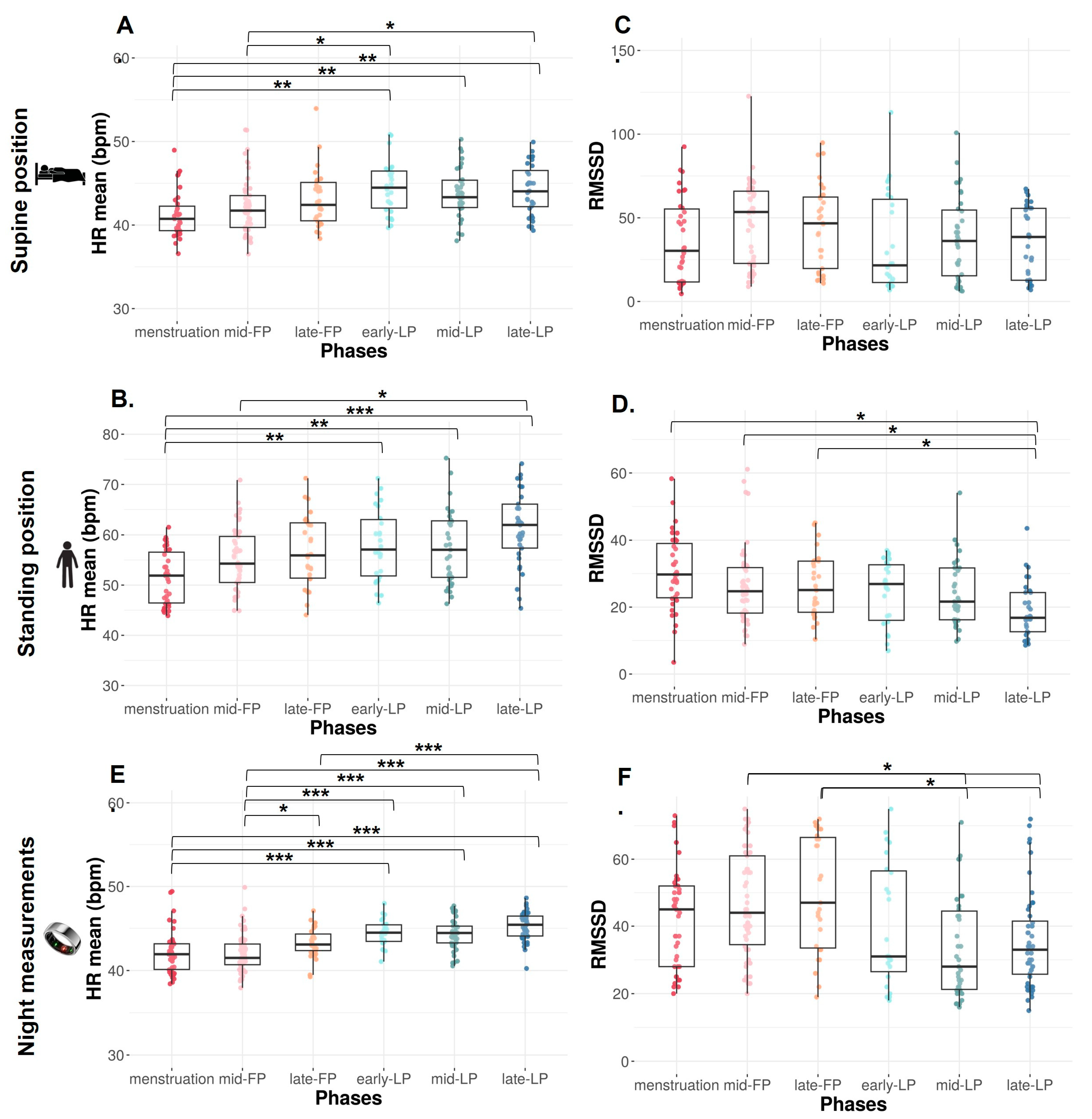 Sports 13 00185 g002