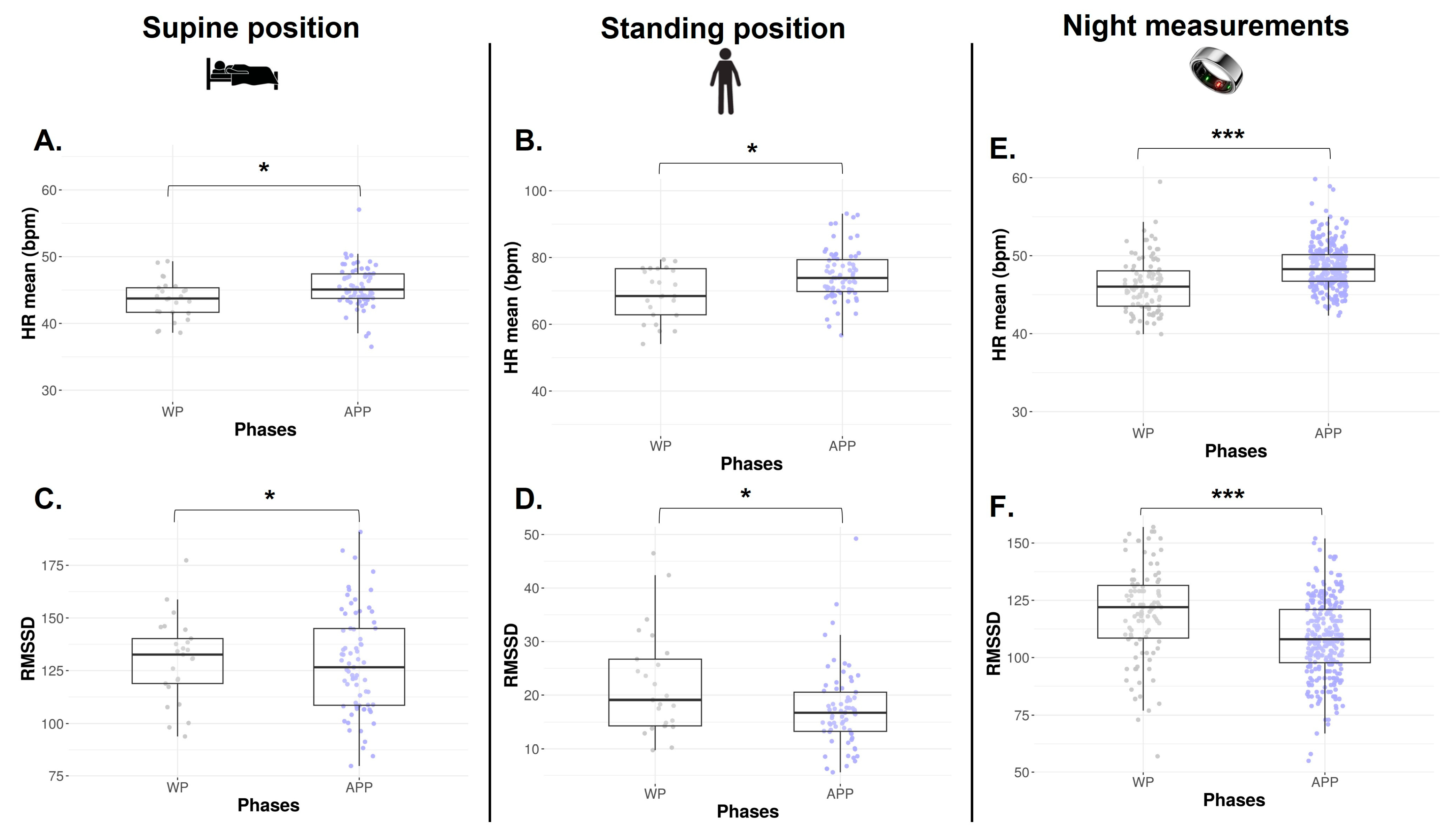 Sports 13 00185 g004