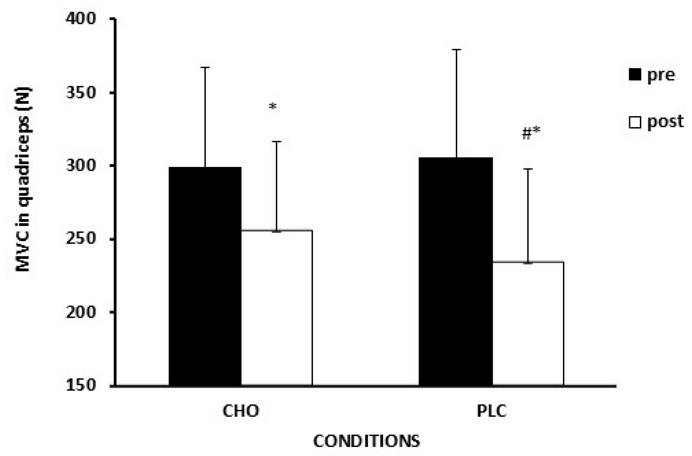 Sports 13 00192 g004