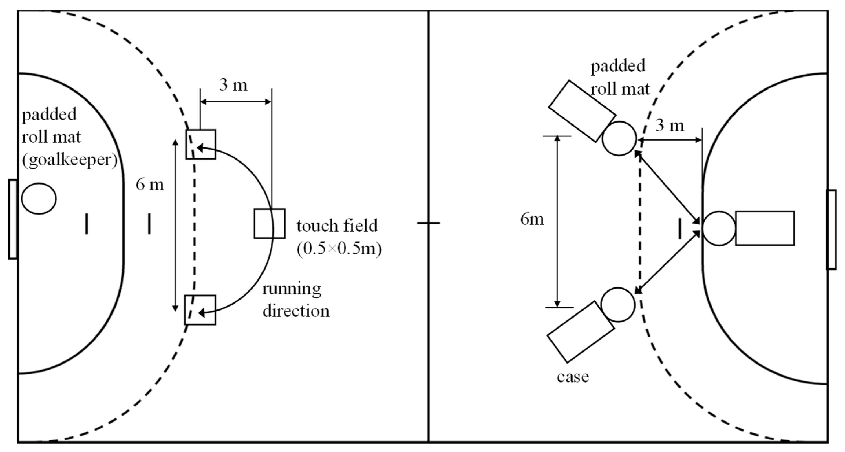 Sports 13 00193 g002