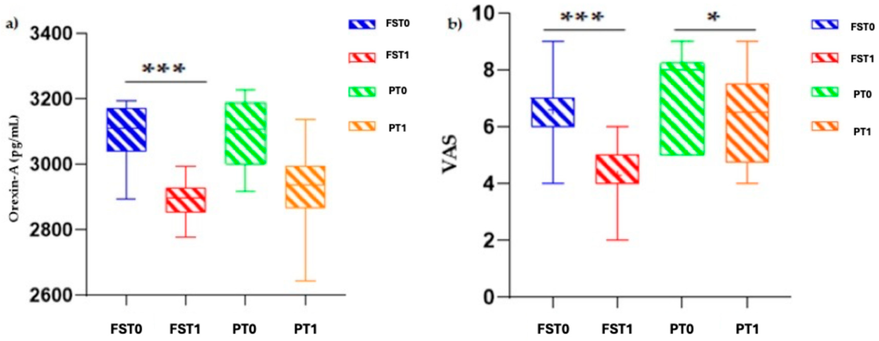 Sports 13 00199 g001 Sports 13 00199 g001