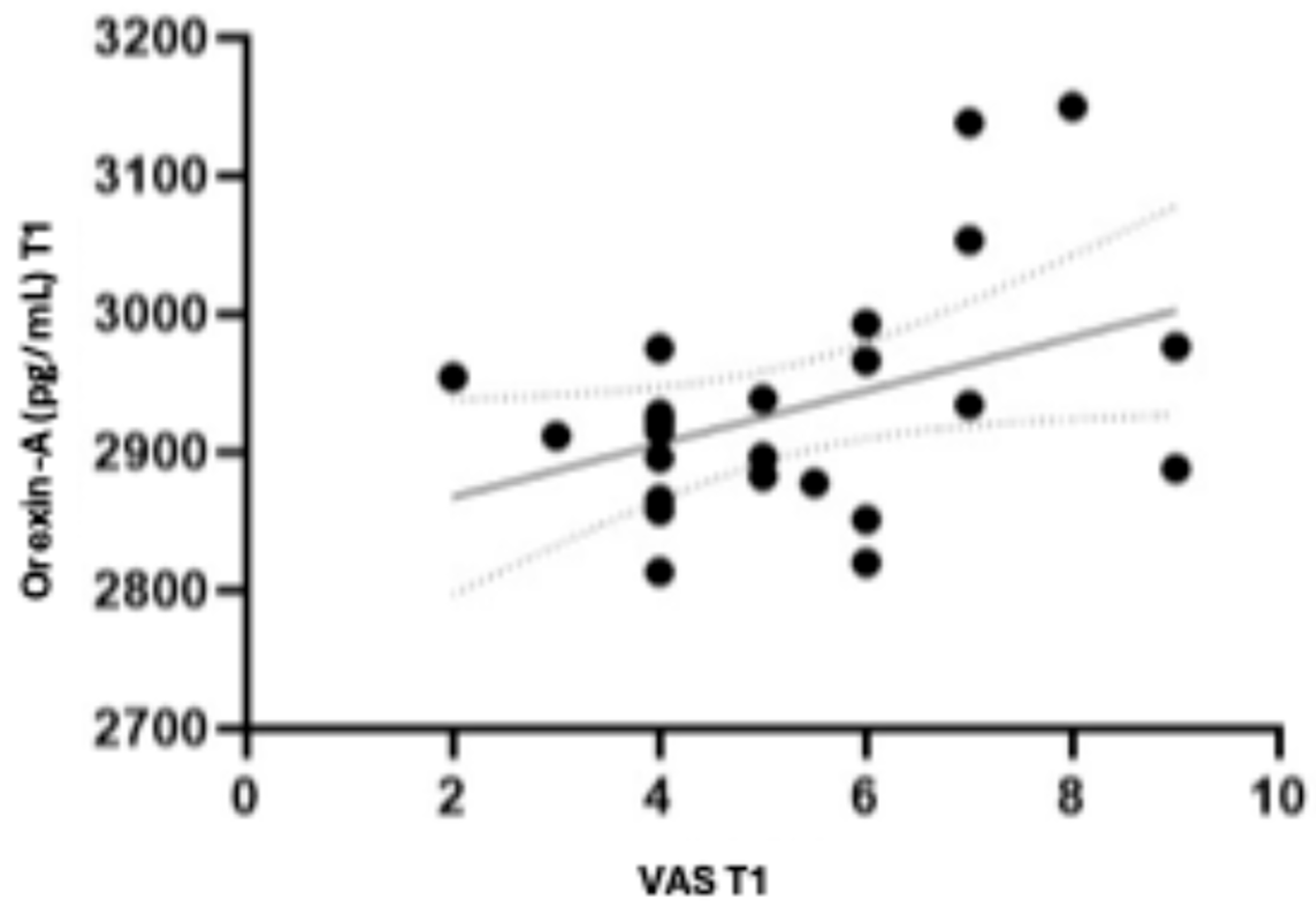 Sports 13 00199 g002 Sports 13 00199 g002