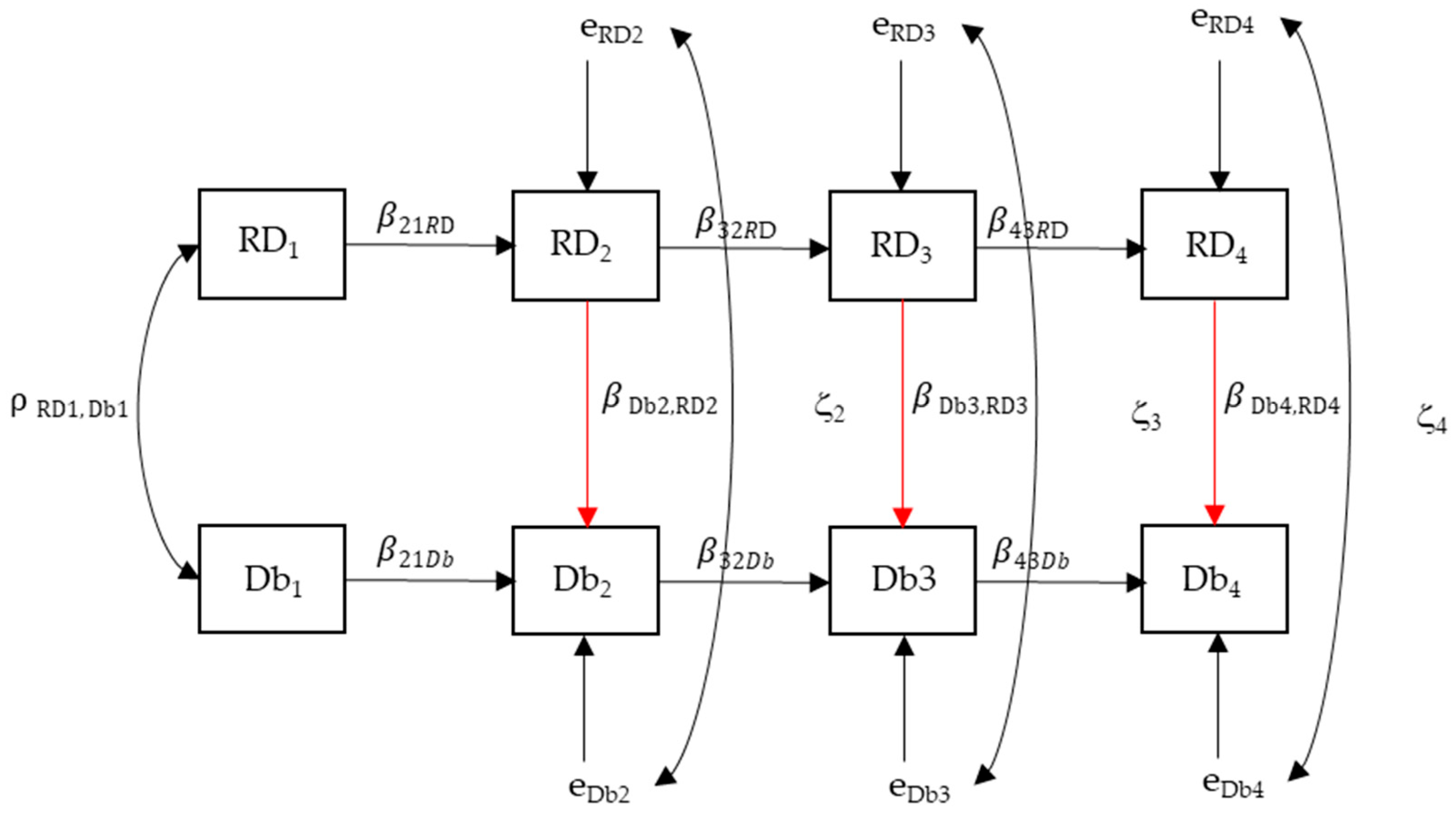 Sports 13 00211 g002