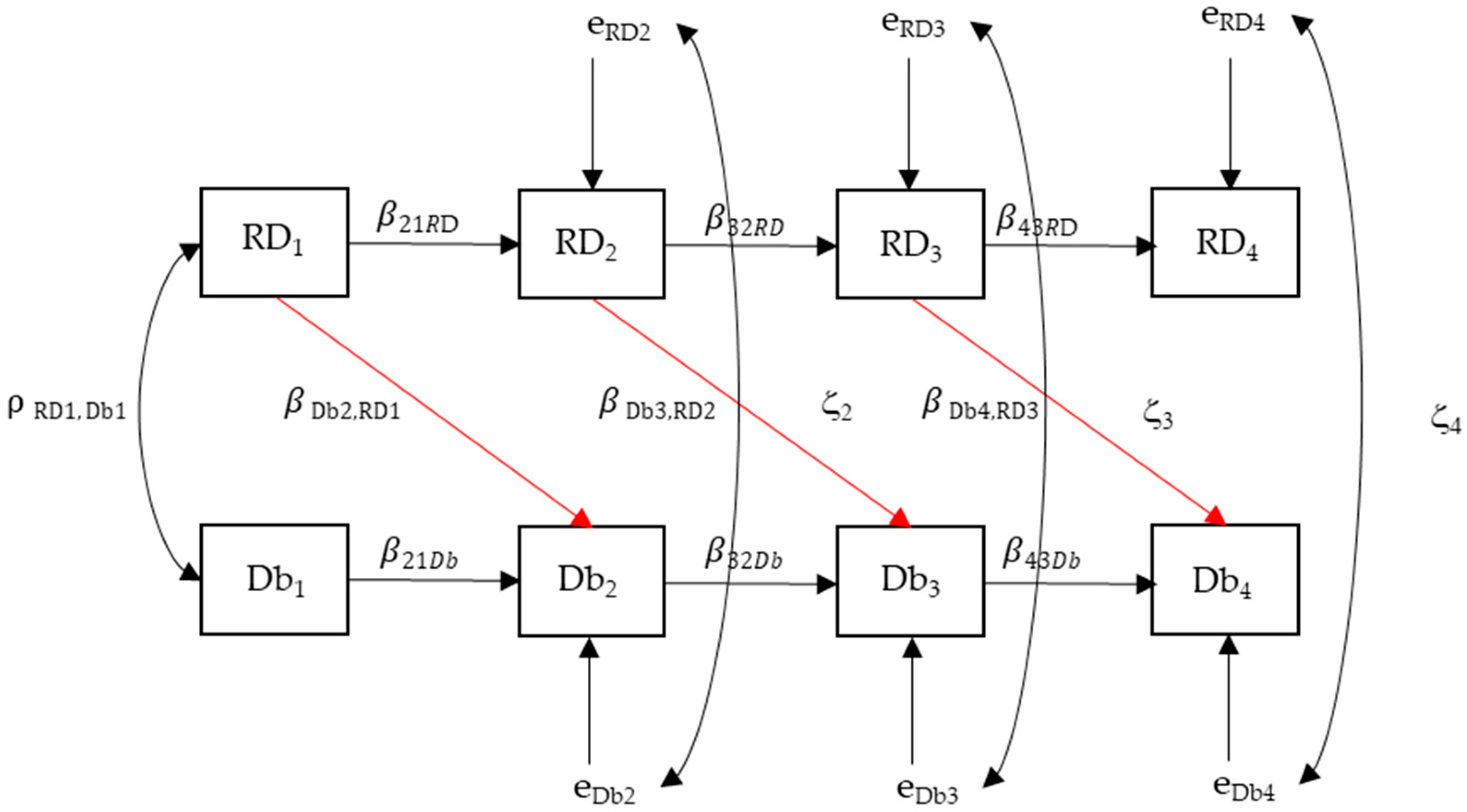 Sports 13 00211 g003