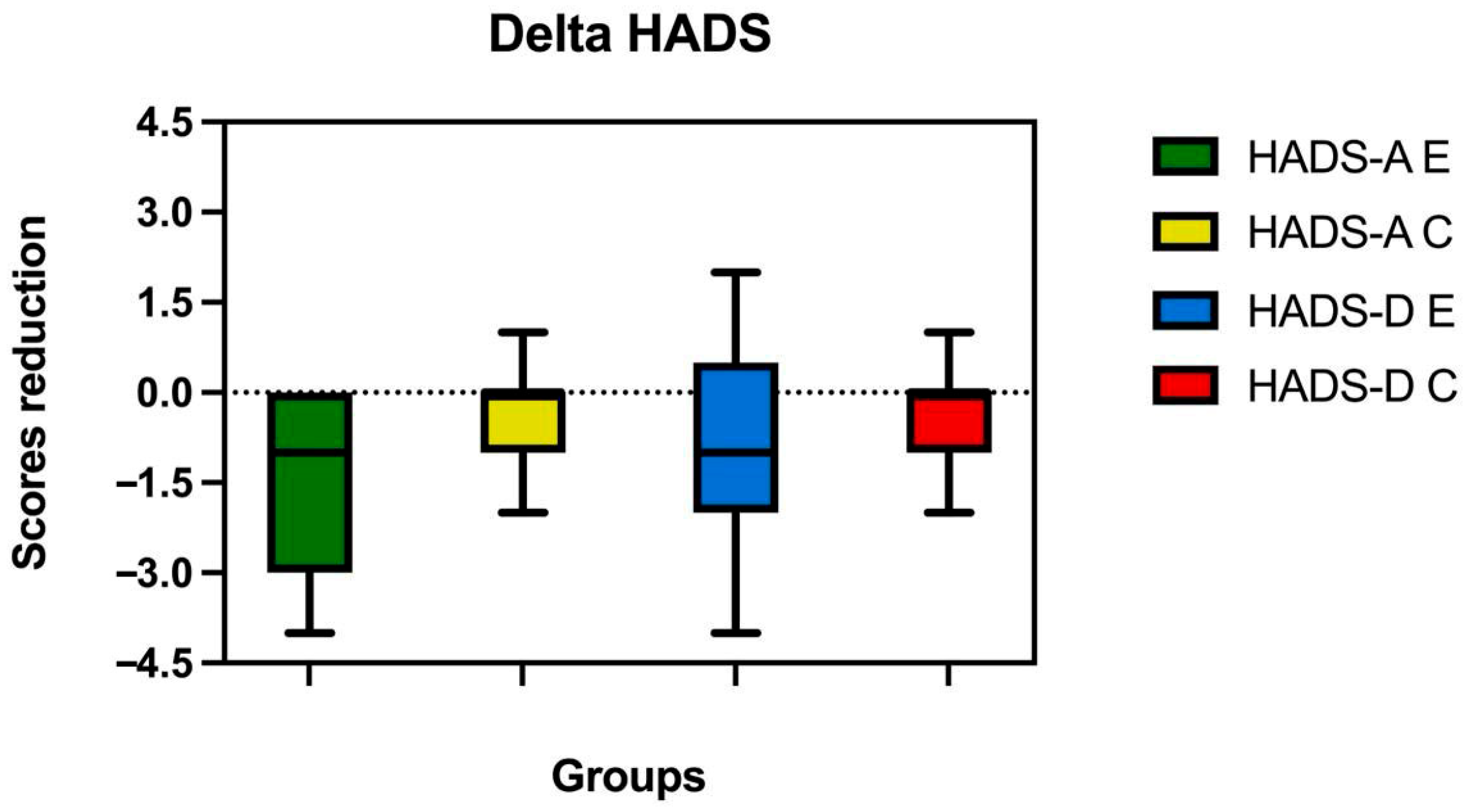 Sports 13 00221 g002