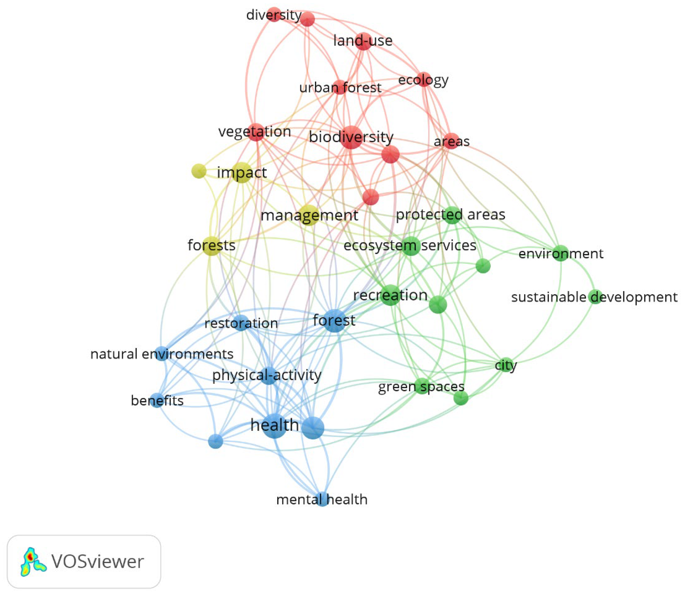 Sports 13 00250 g008