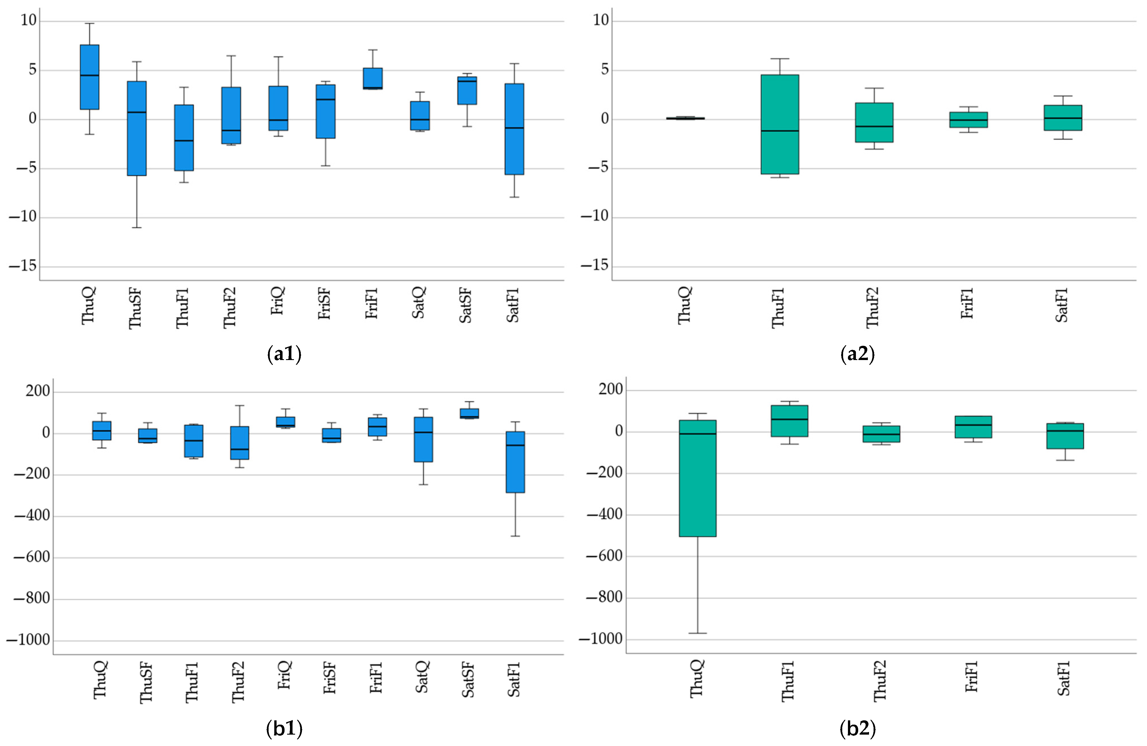 Sports 13 00254 g003a Sports 13 00254 g003a