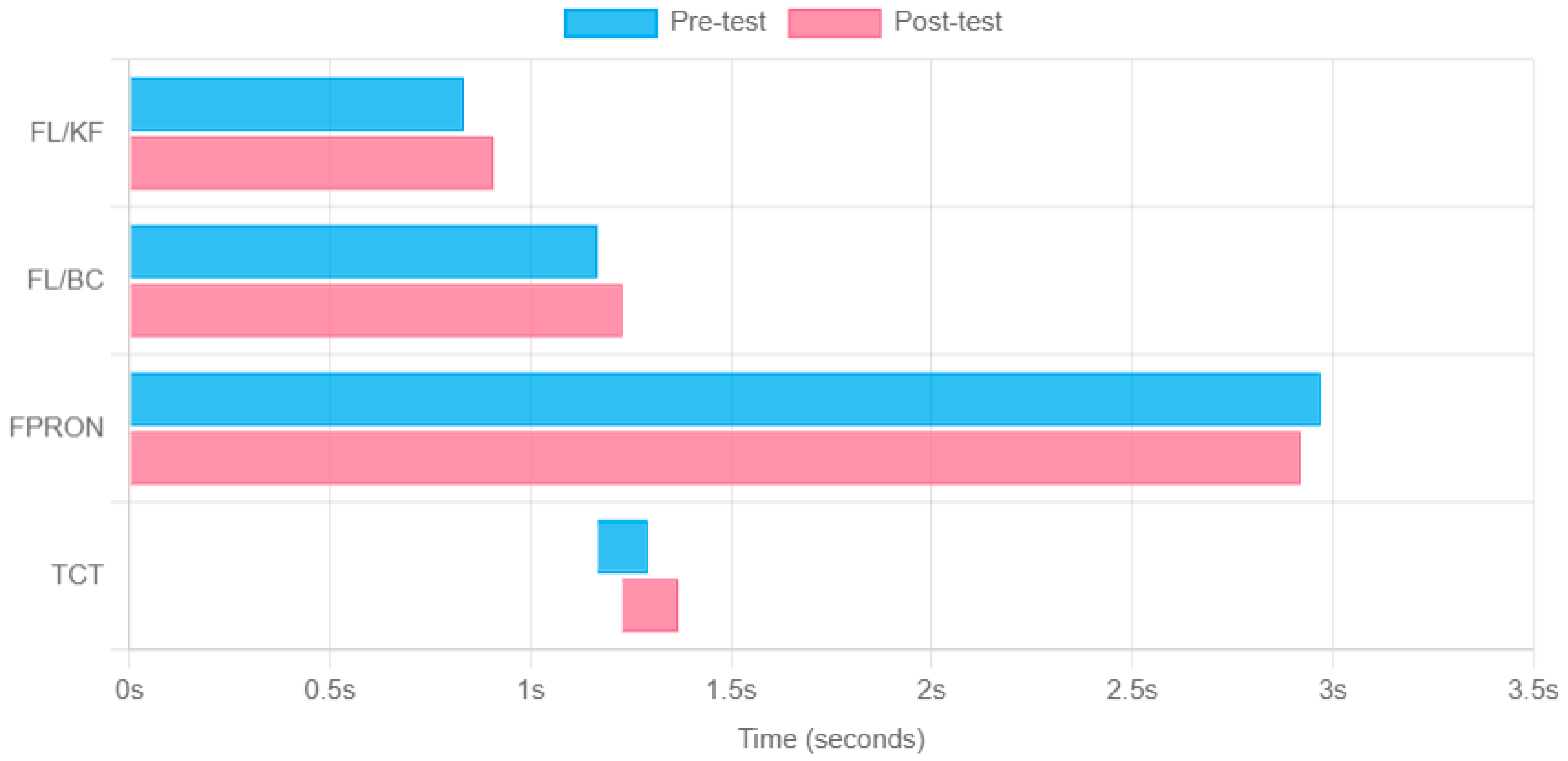 Sports 13 00259 g001 Sports 13 00259 g001