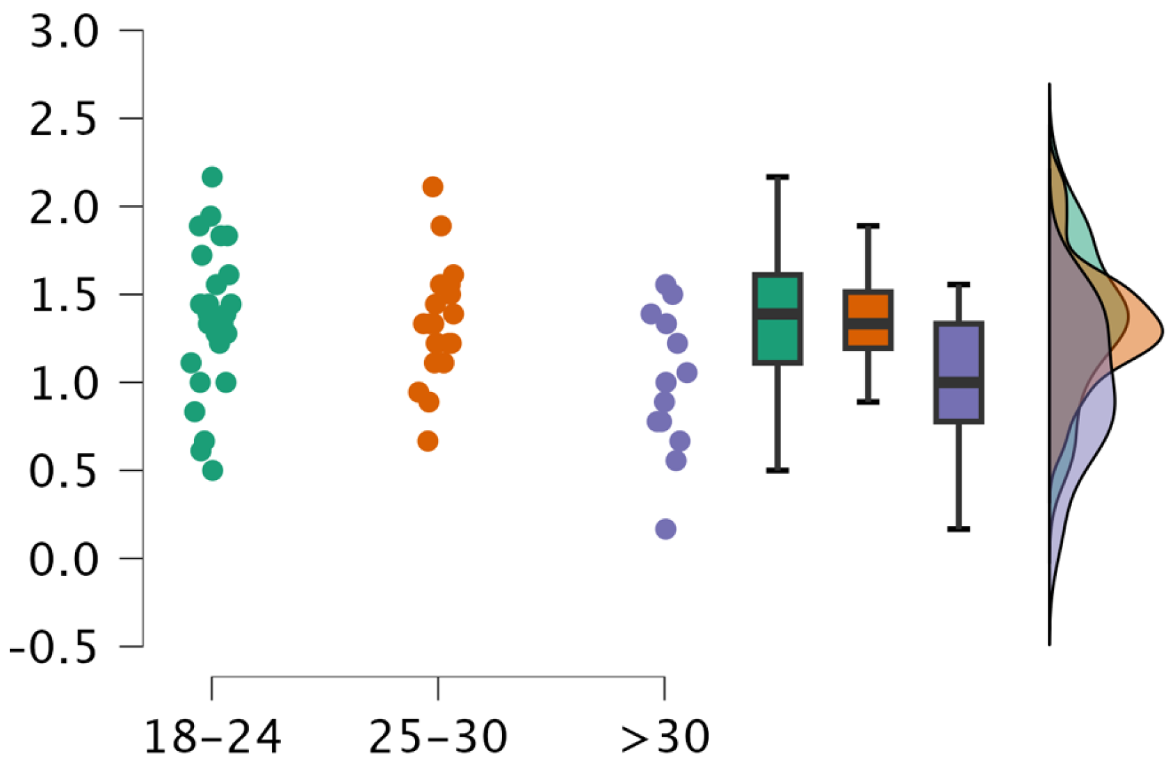 Sports 13 00270 g002 Sports 13 00270 g002