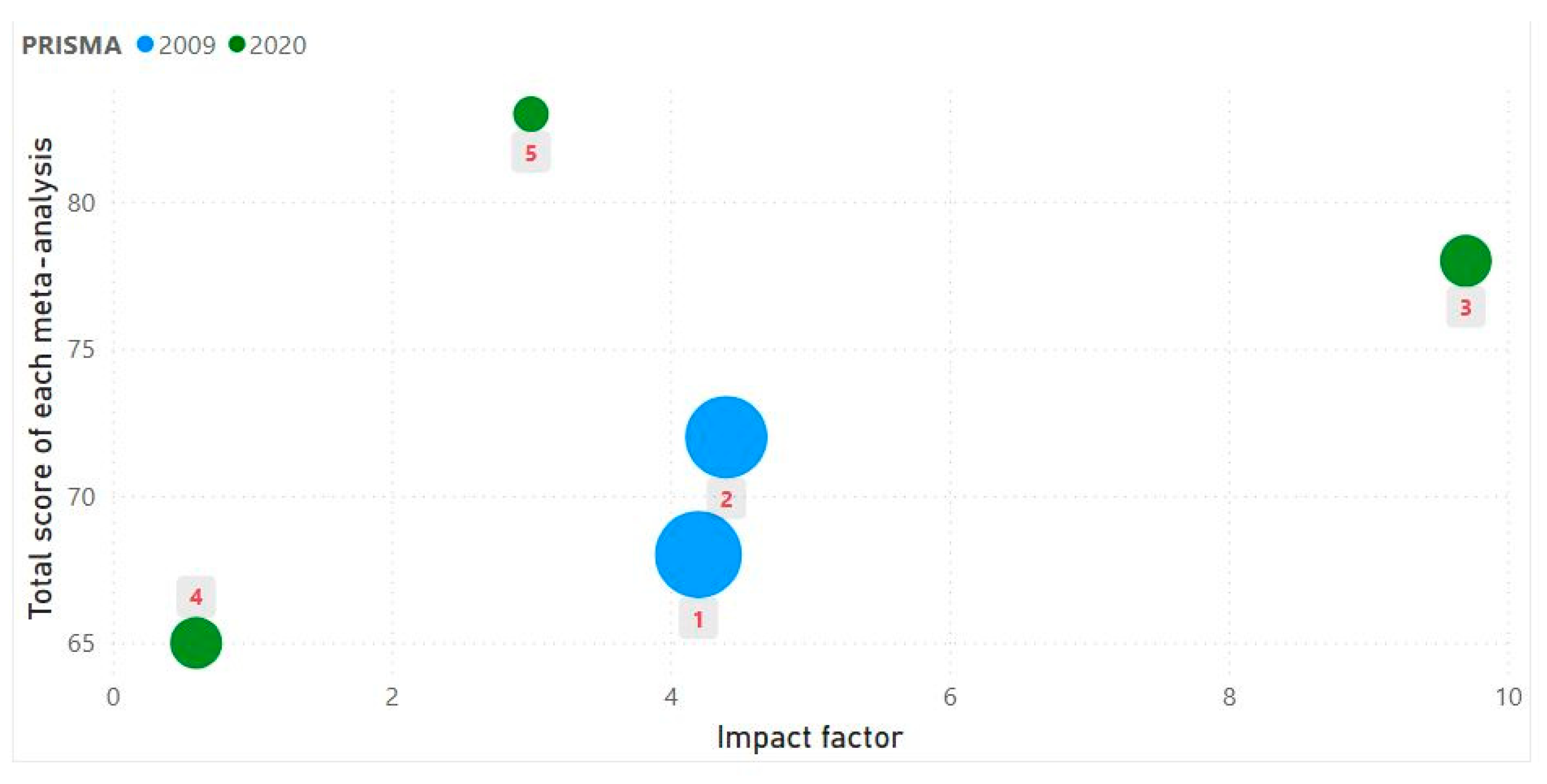 Sports 13 00283 g003