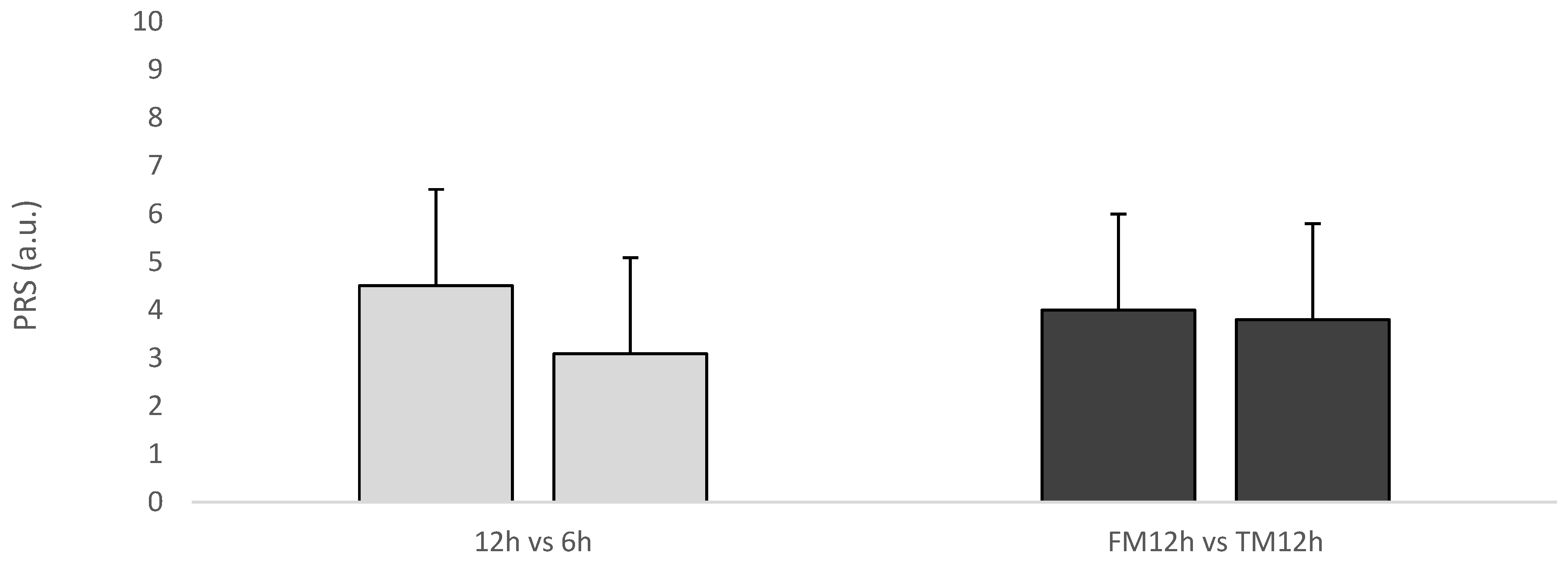 Sports 13 00286 g001