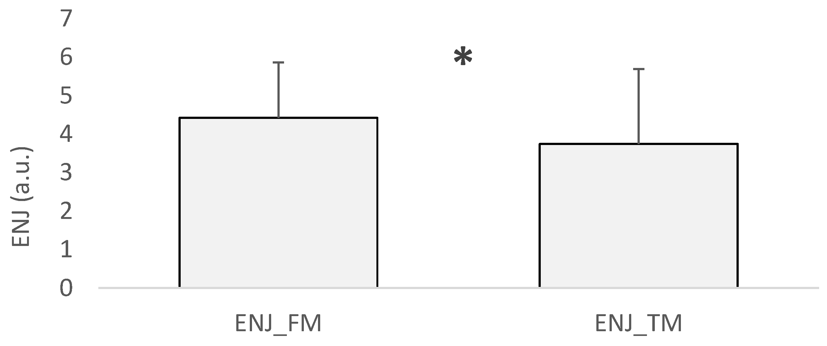 Sports 13 00286 g002