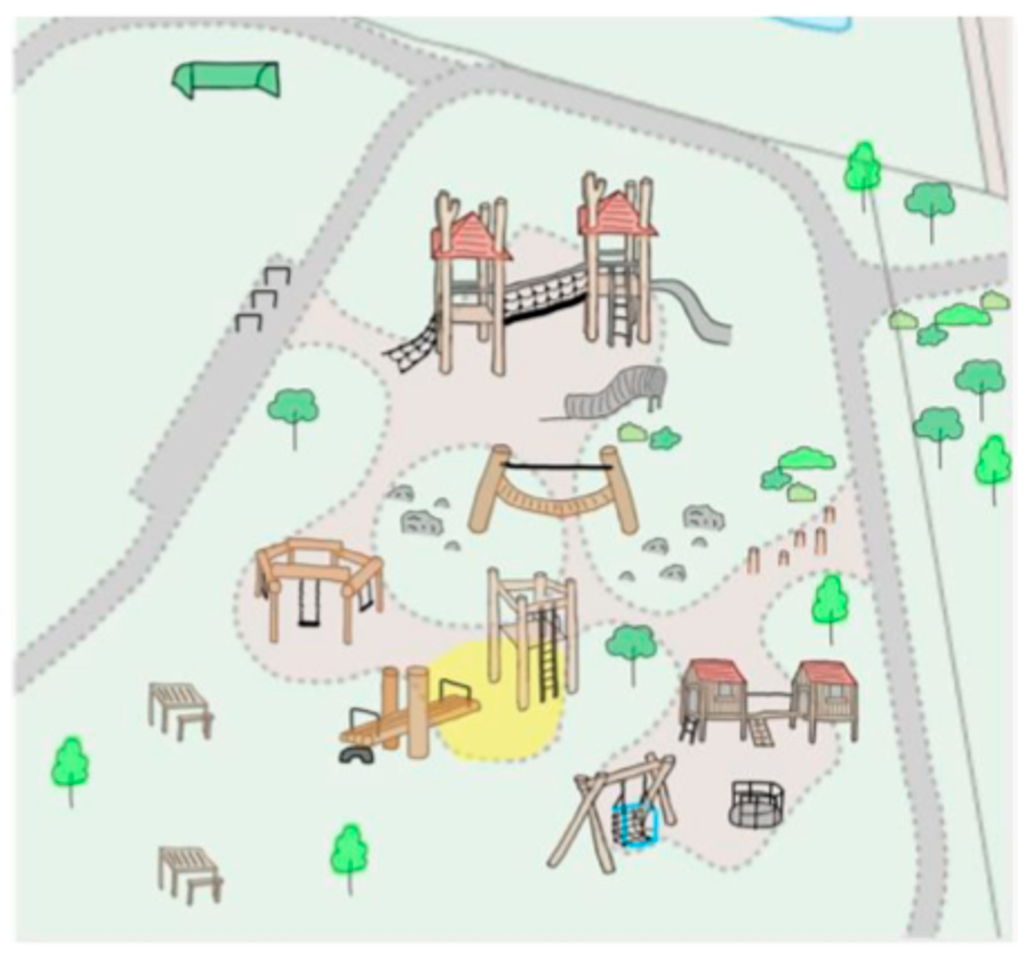 Sports 13 00289 g0a1