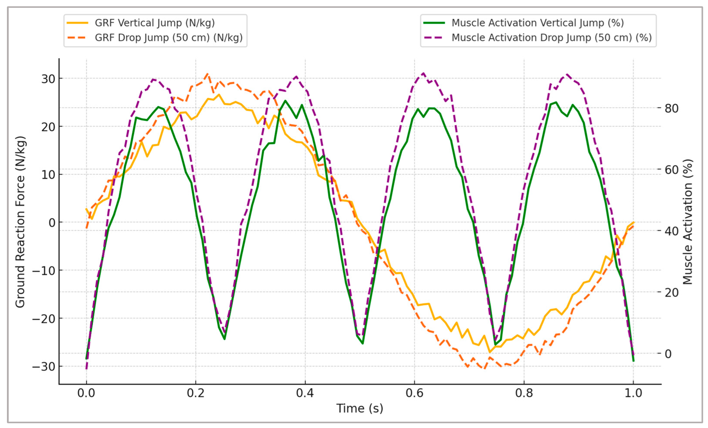 Sports 13 00298 g002