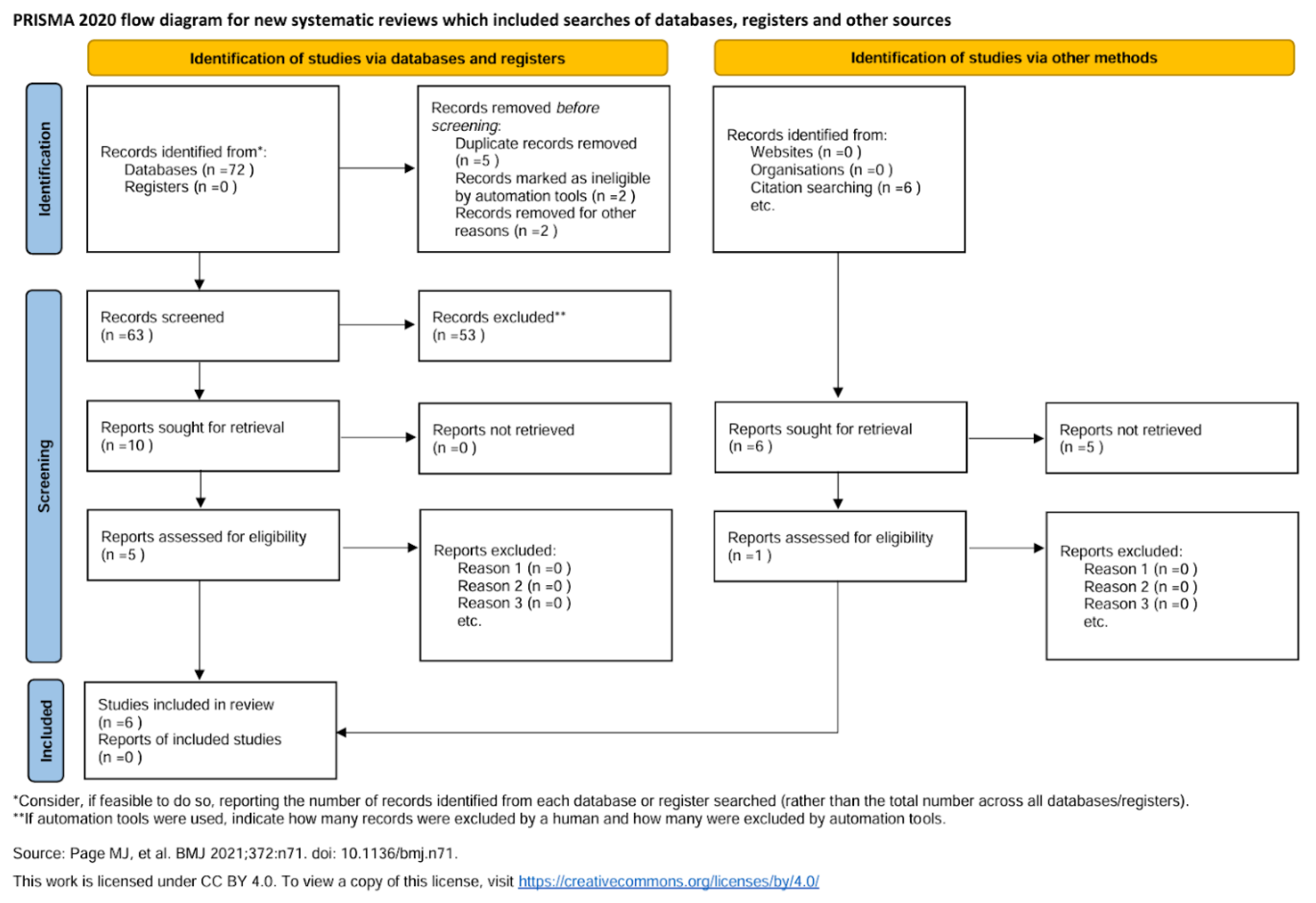 Sports 13 00299 g002 Sports 13 00299 g002