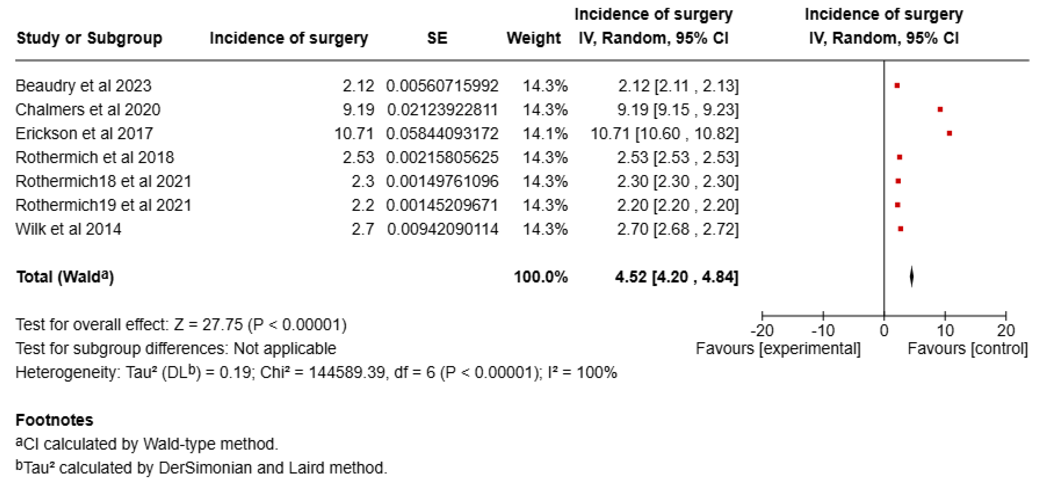 Sports 13 00299 g006