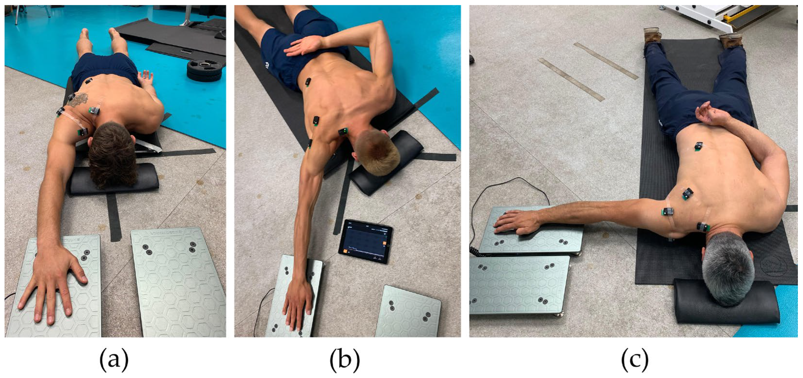 Sports 13 00300 g001 Sports 13 00300 g001