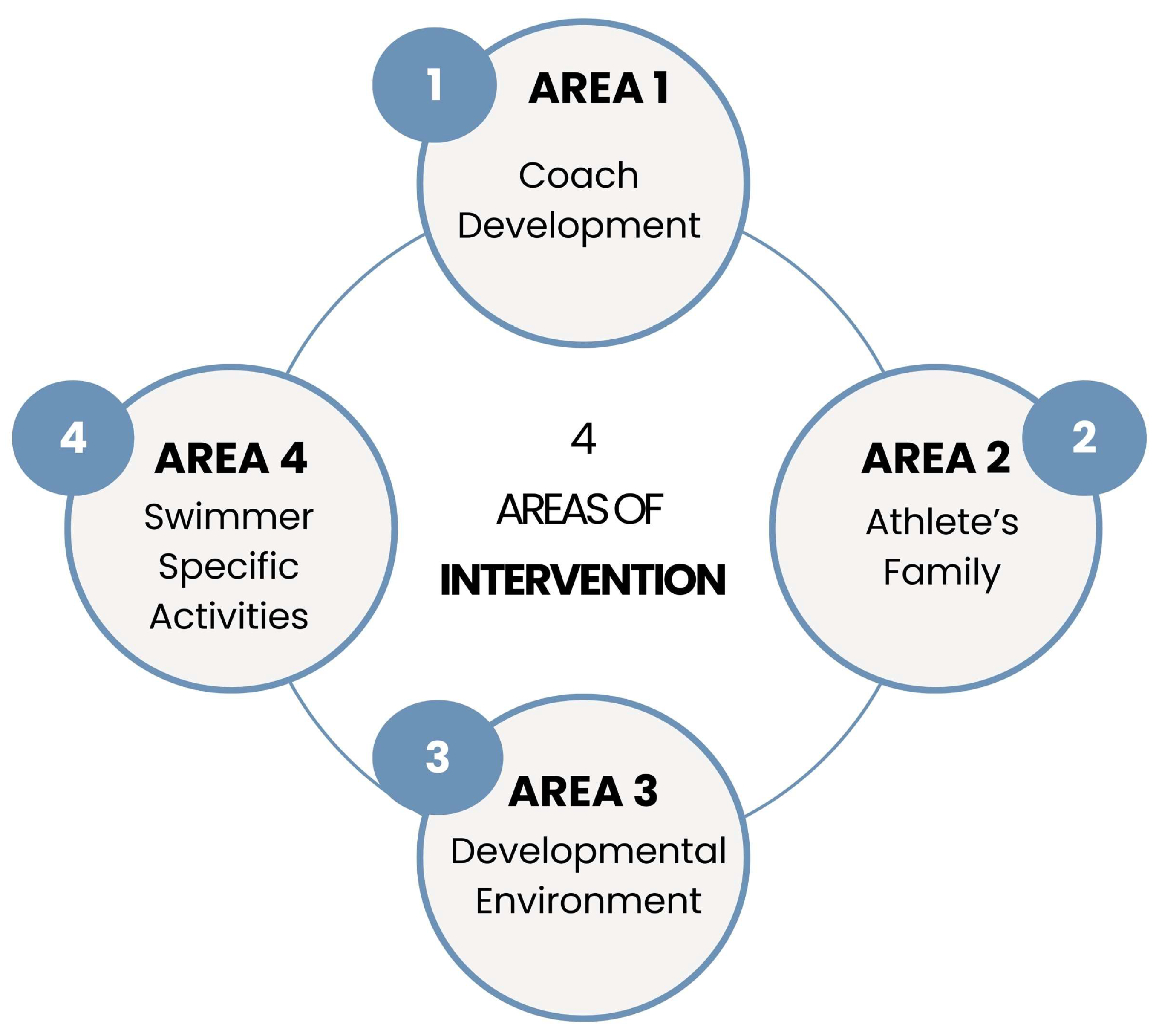 Sports 13 00314 g001