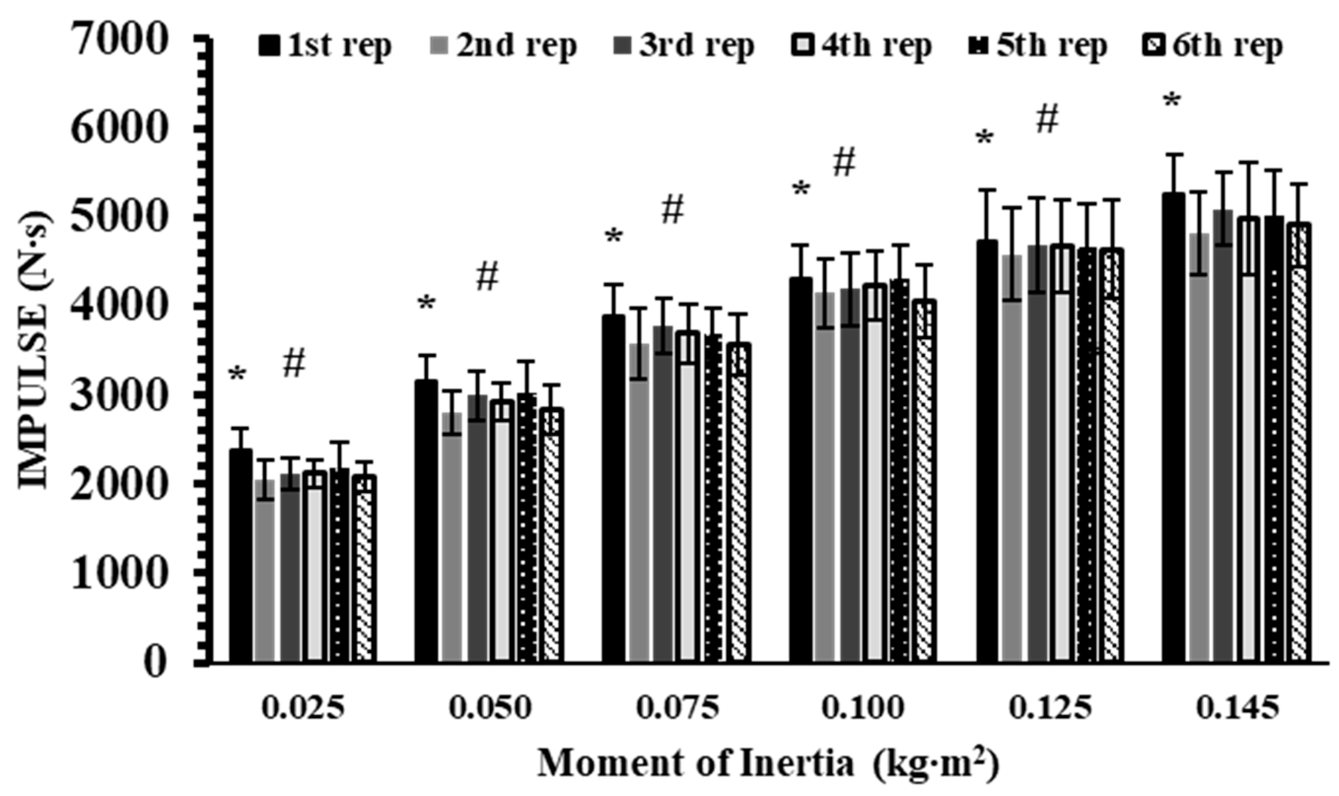 Sports 13 00345 g004 Sports 13 00345 g004