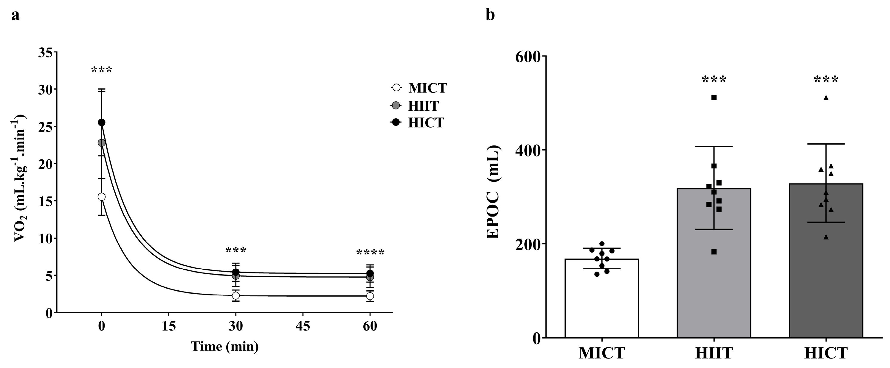 Sports 13 00355 g002 Sports 13 00355 g002
