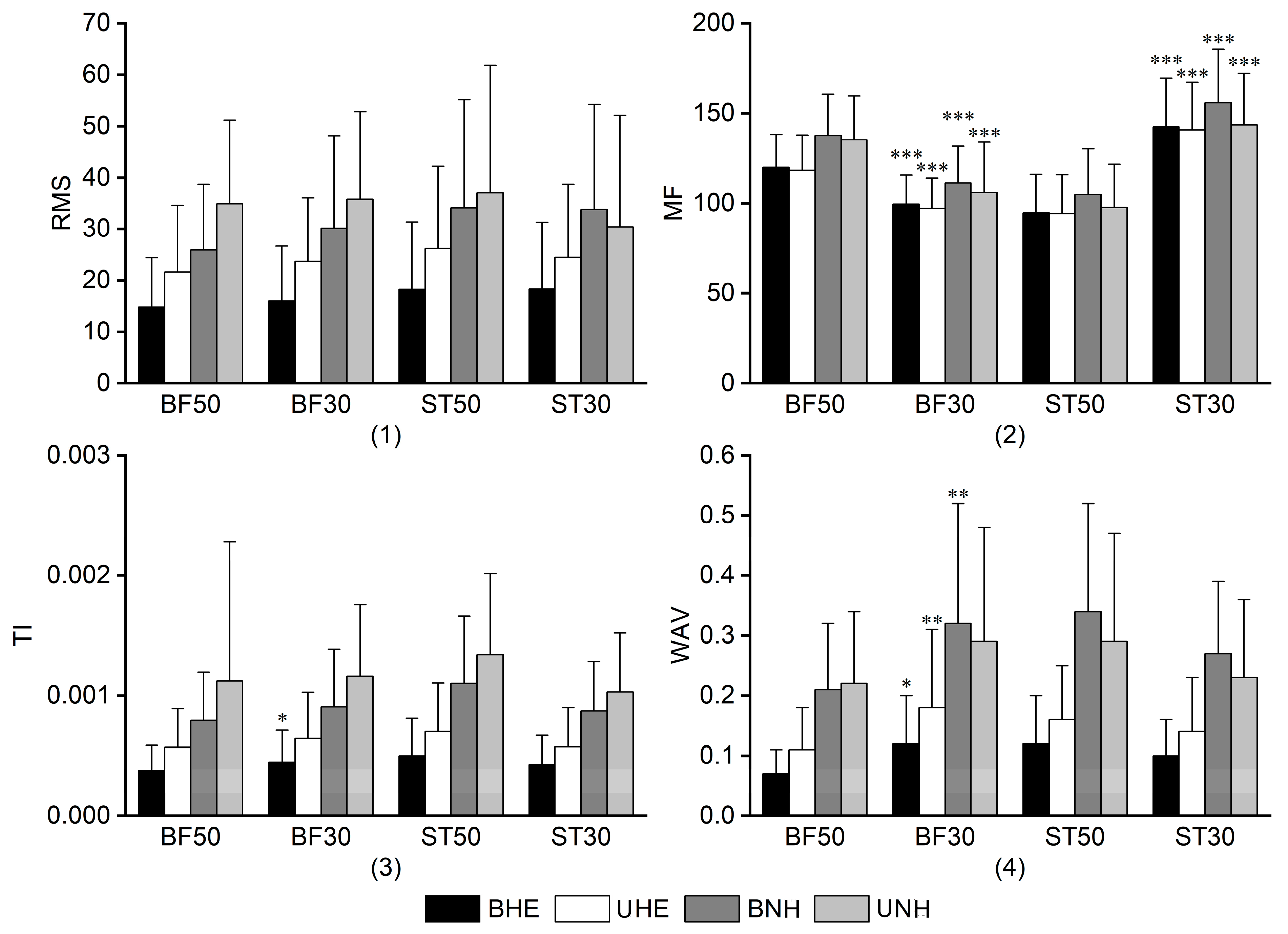 Sports 13 00364 g004 Sports 13 00364 g004