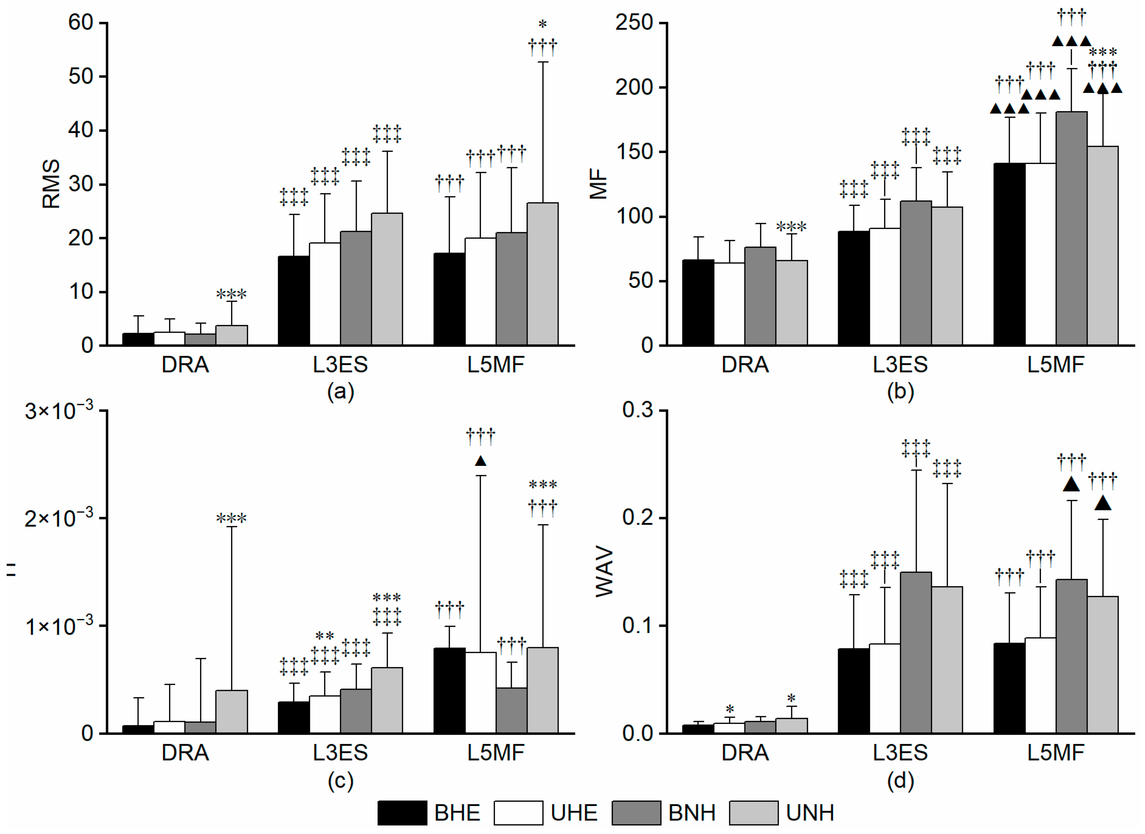 Sports 13 00364 g006 Sports 13 00364 g006