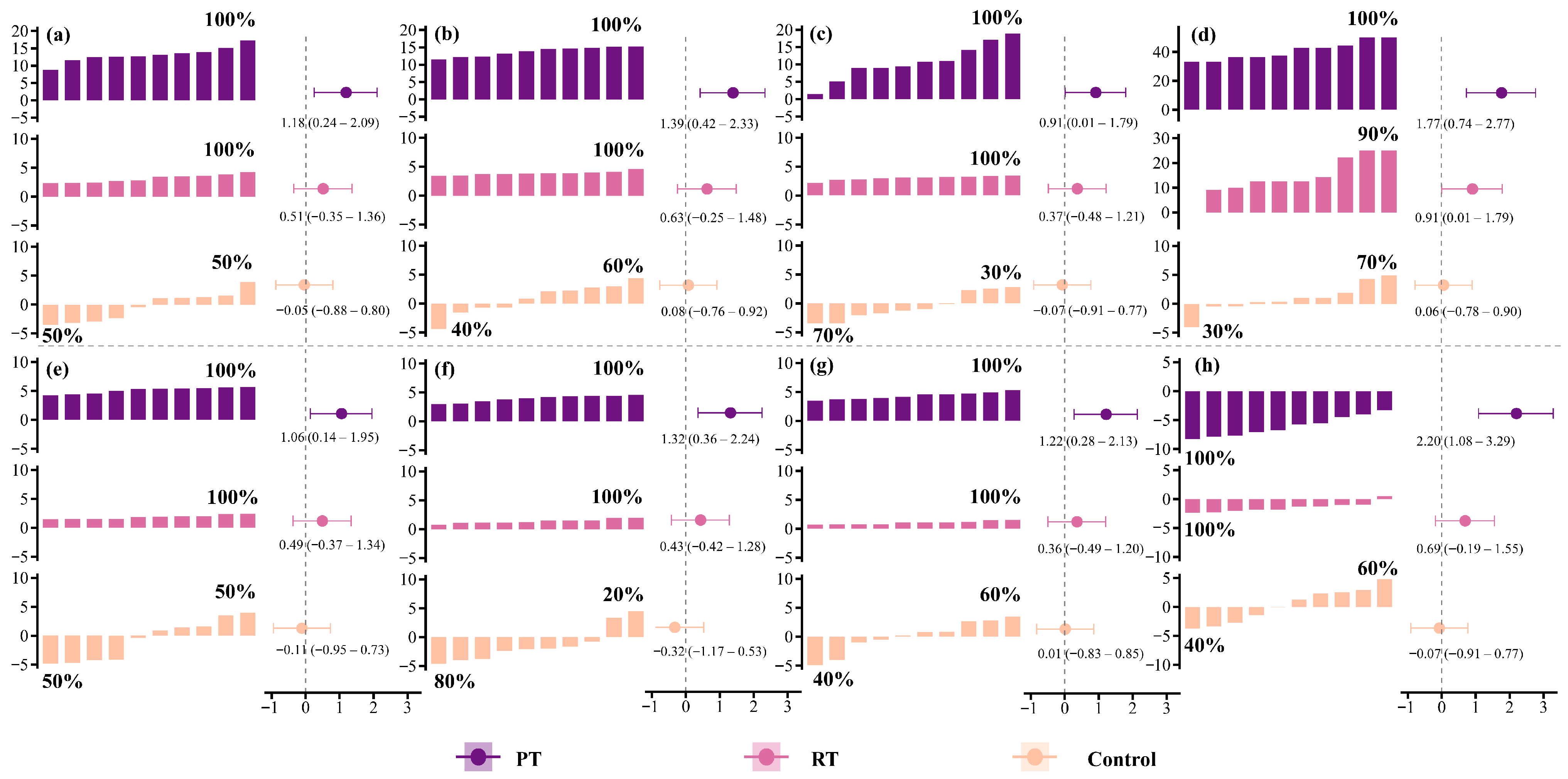 Sports 13 00374 g002