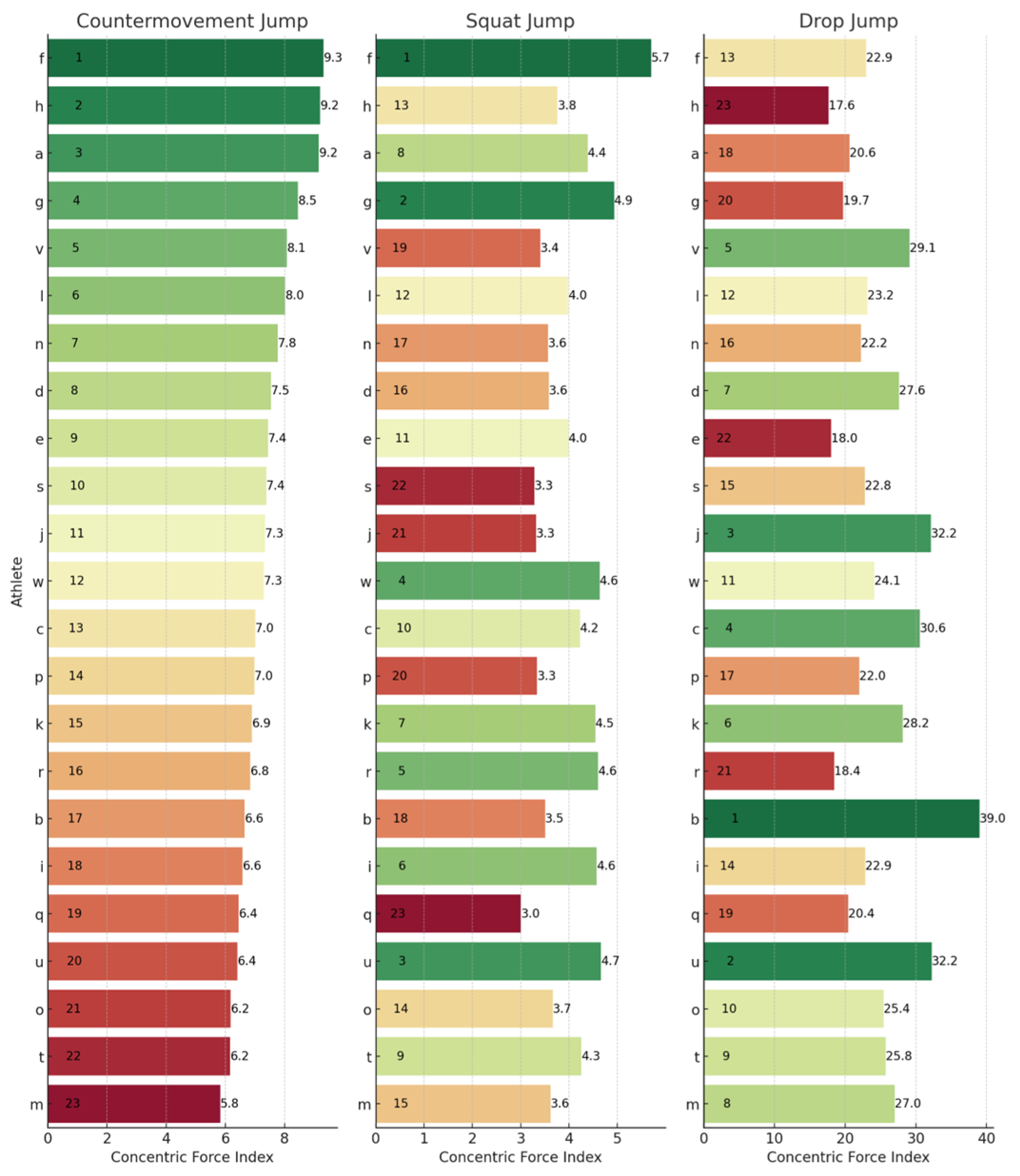 Sports 13 00379 g002