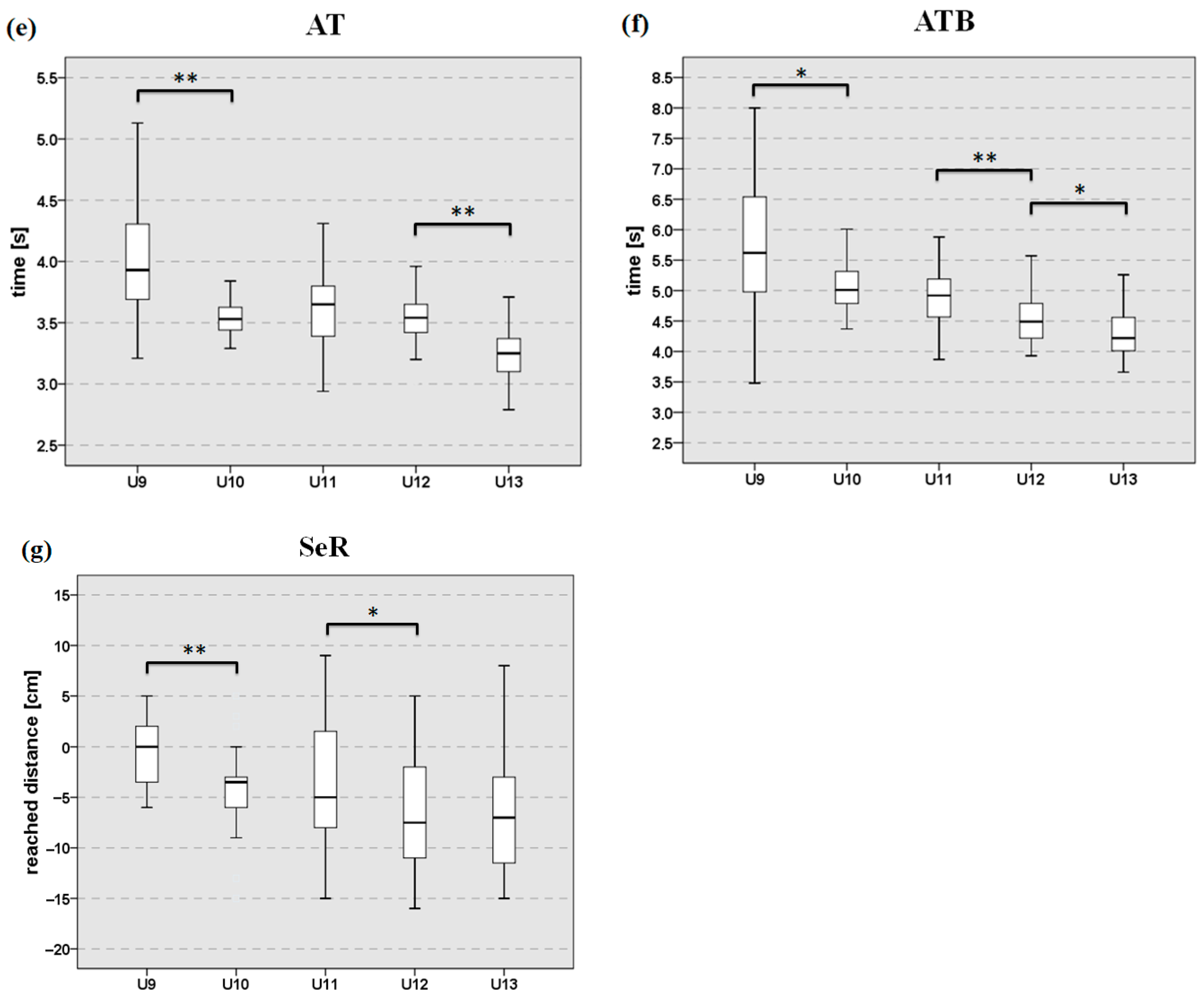 Sports 13 00382 g001b Sports 13 00382 g001b