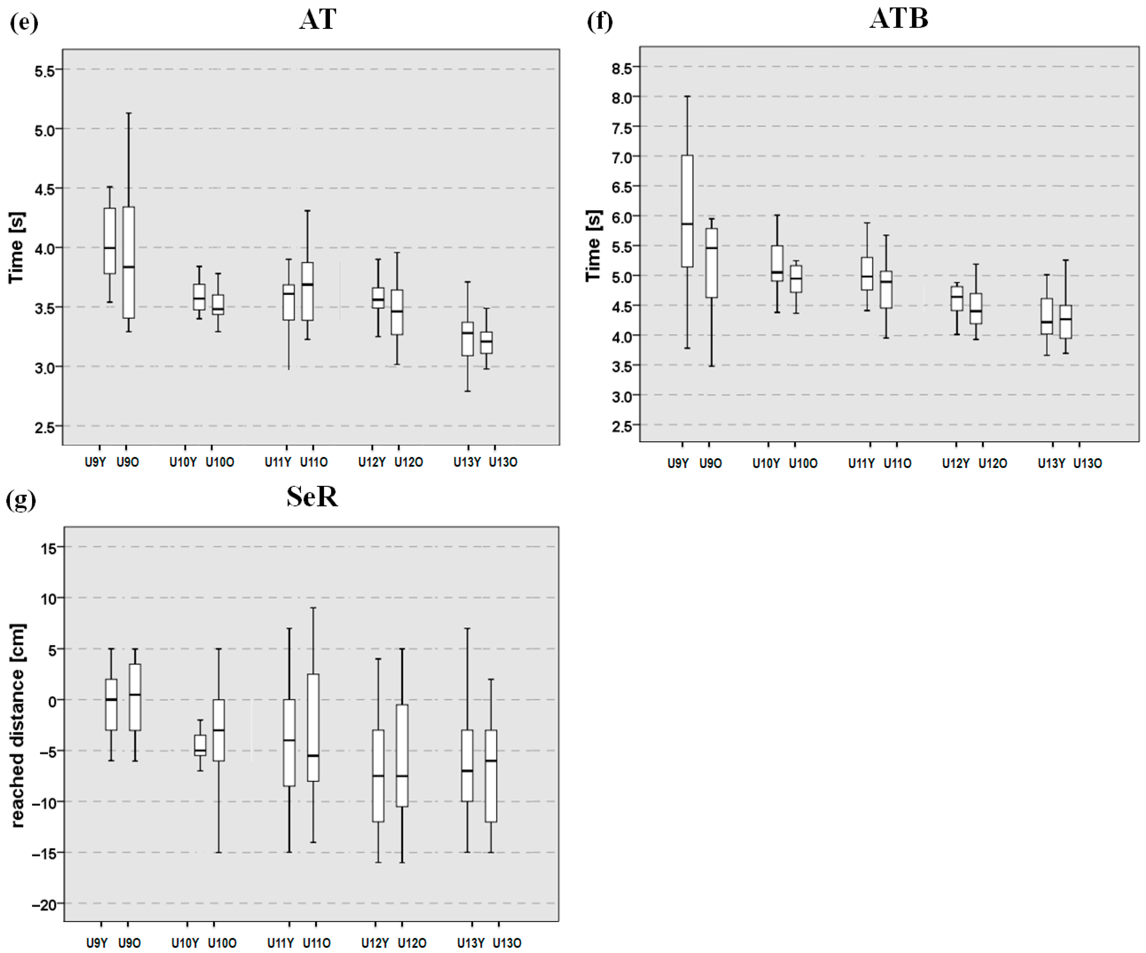 Sports 13 00382 g002b Sports 13 00382 g002b