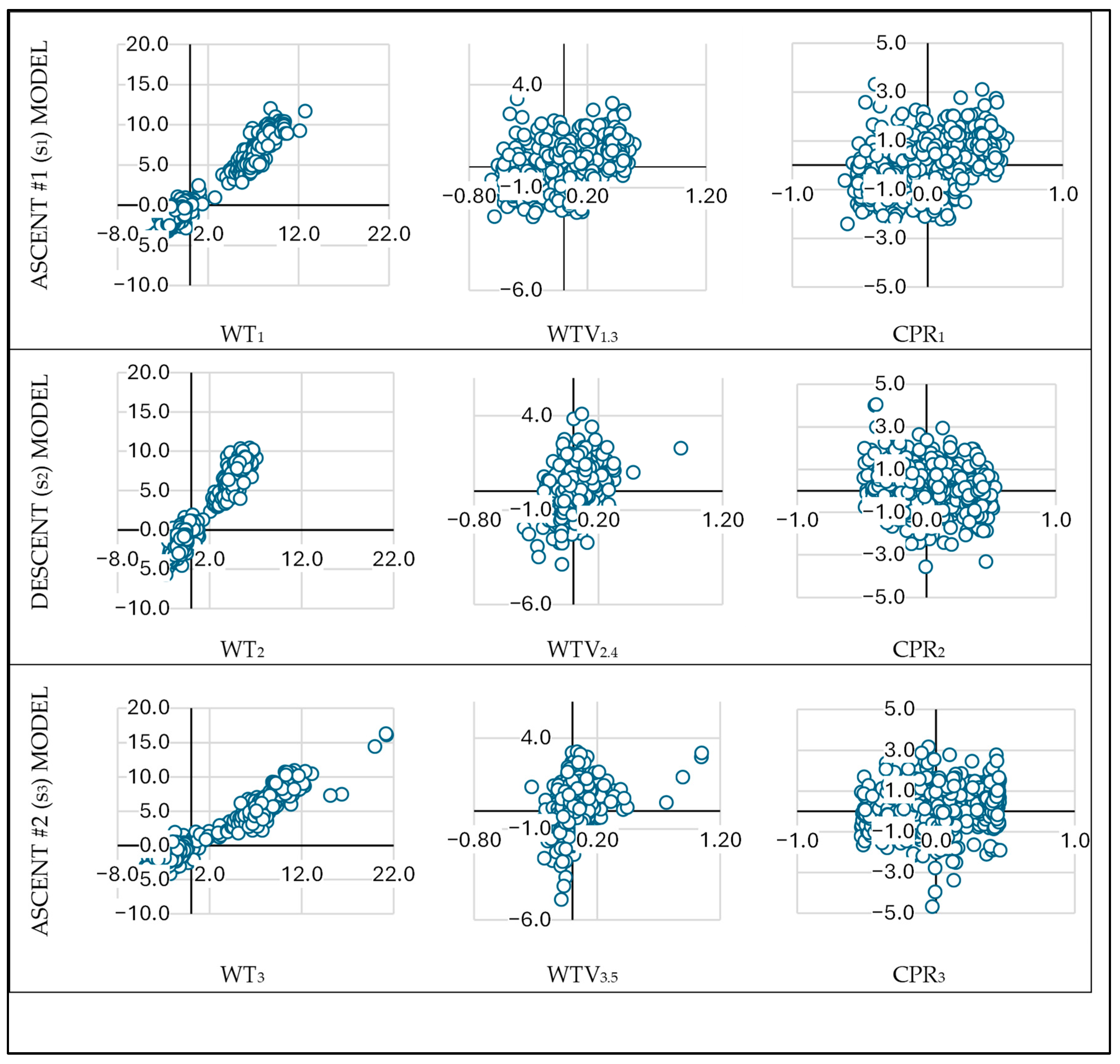 Sports 13 00385 g002